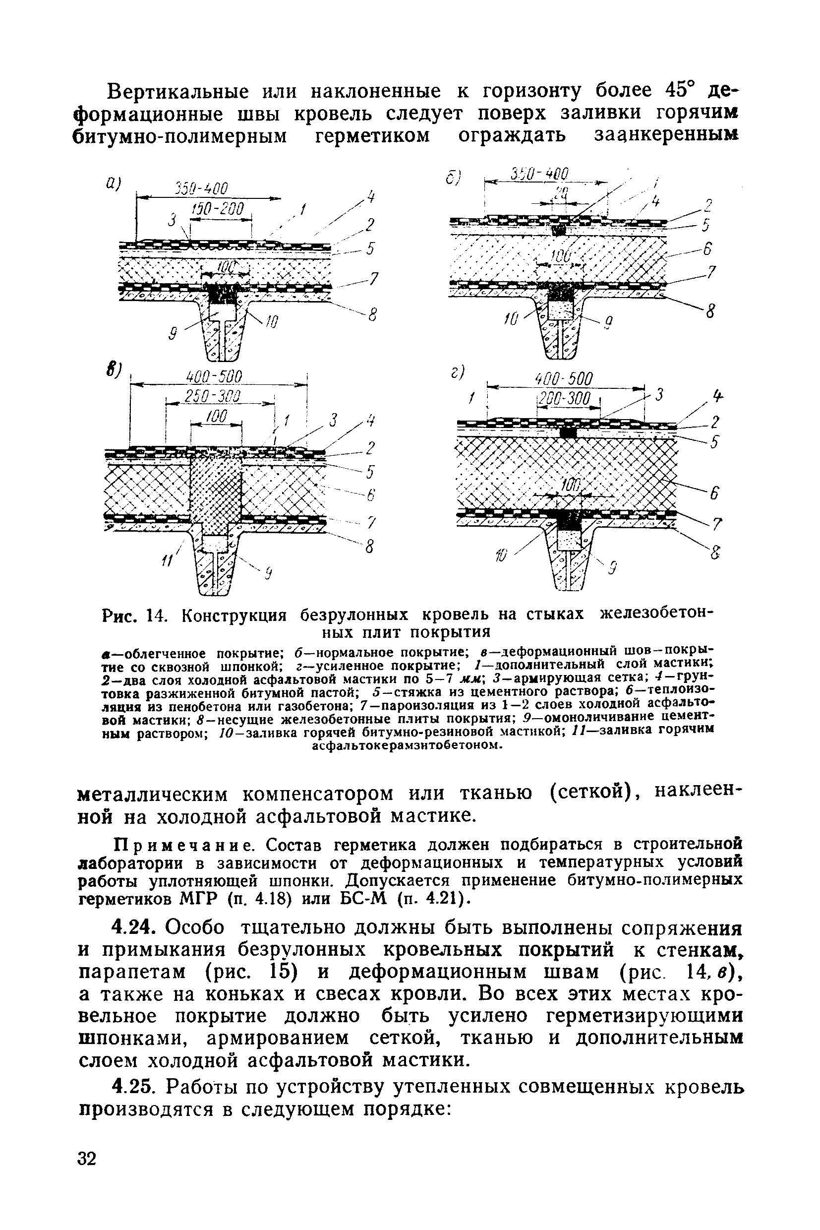 П 13-73/ВНИИГ