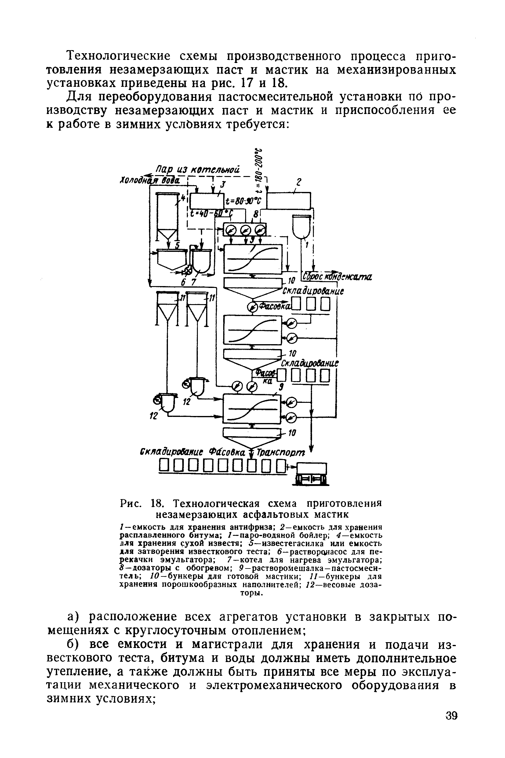 П 13-73/ВНИИГ