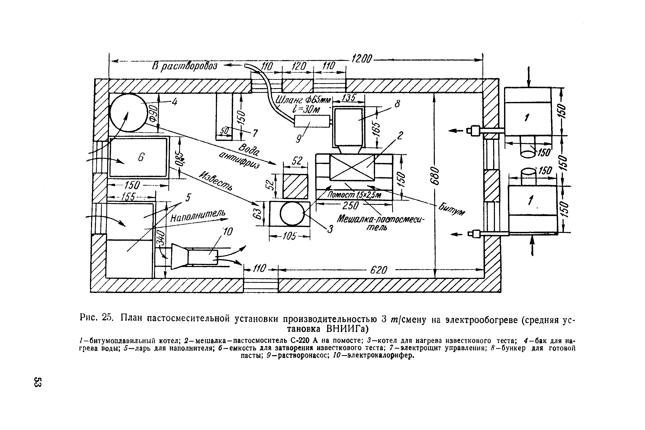 П 13-73/ВНИИГ