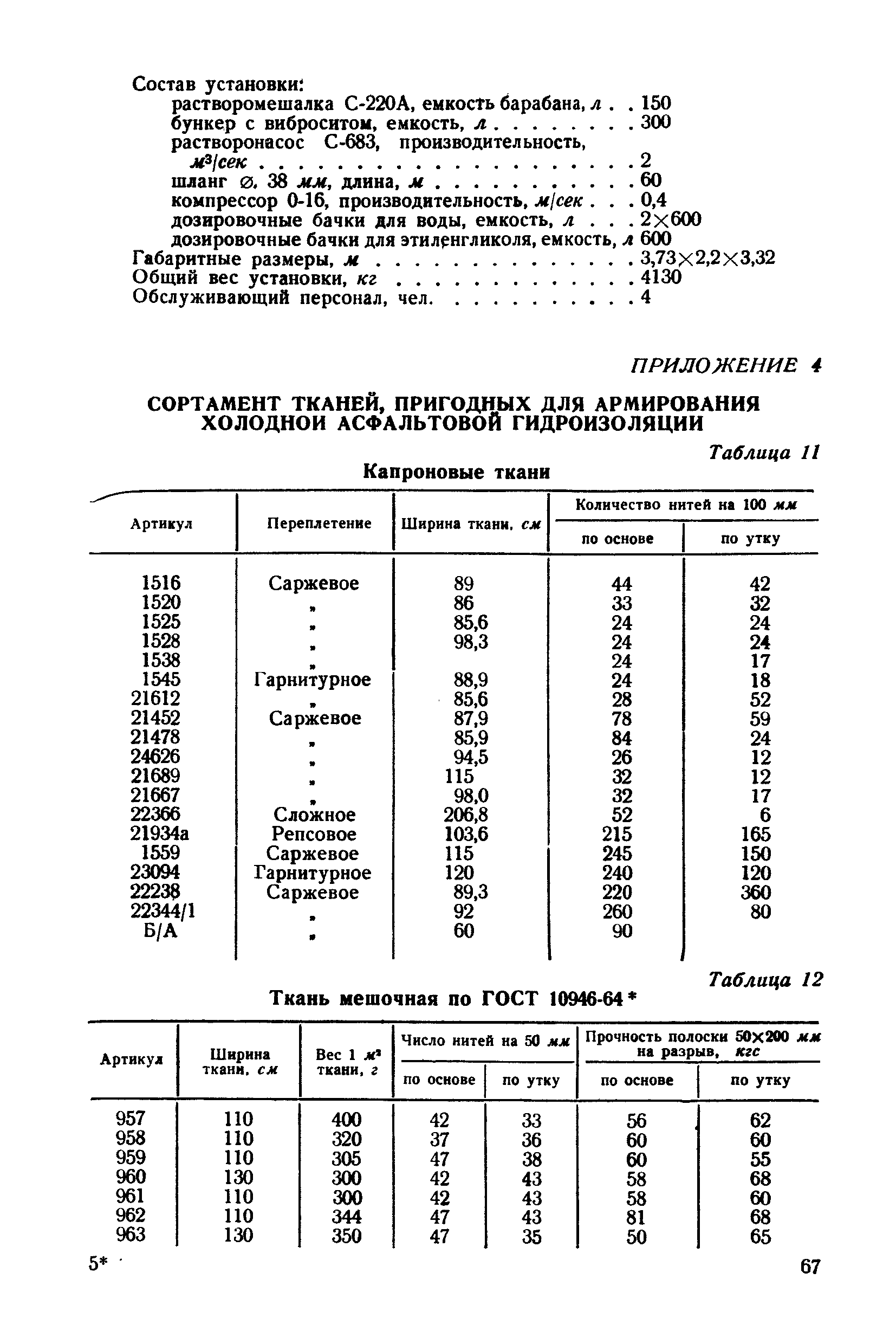 П 13-73/ВНИИГ