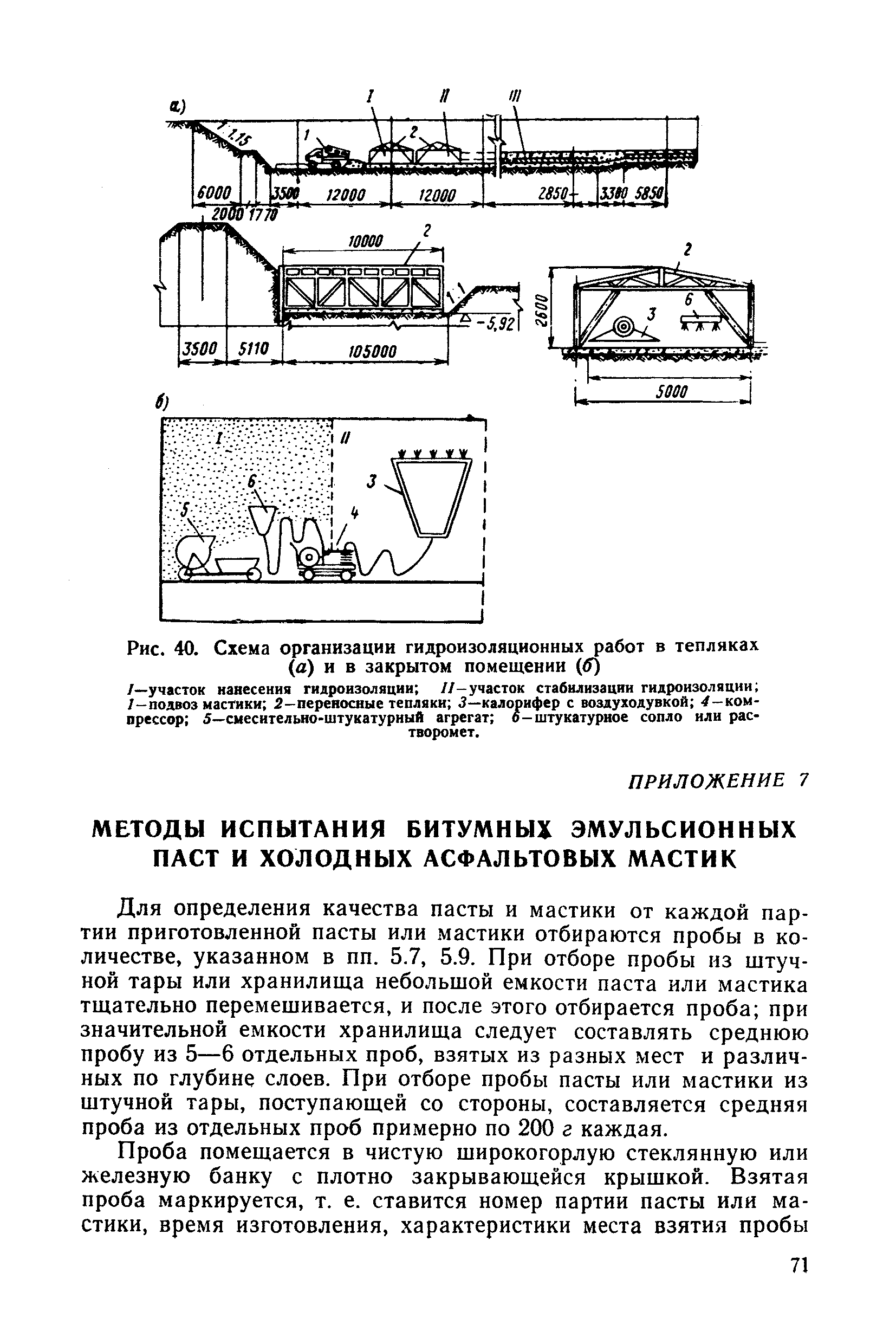 П 13-73/ВНИИГ