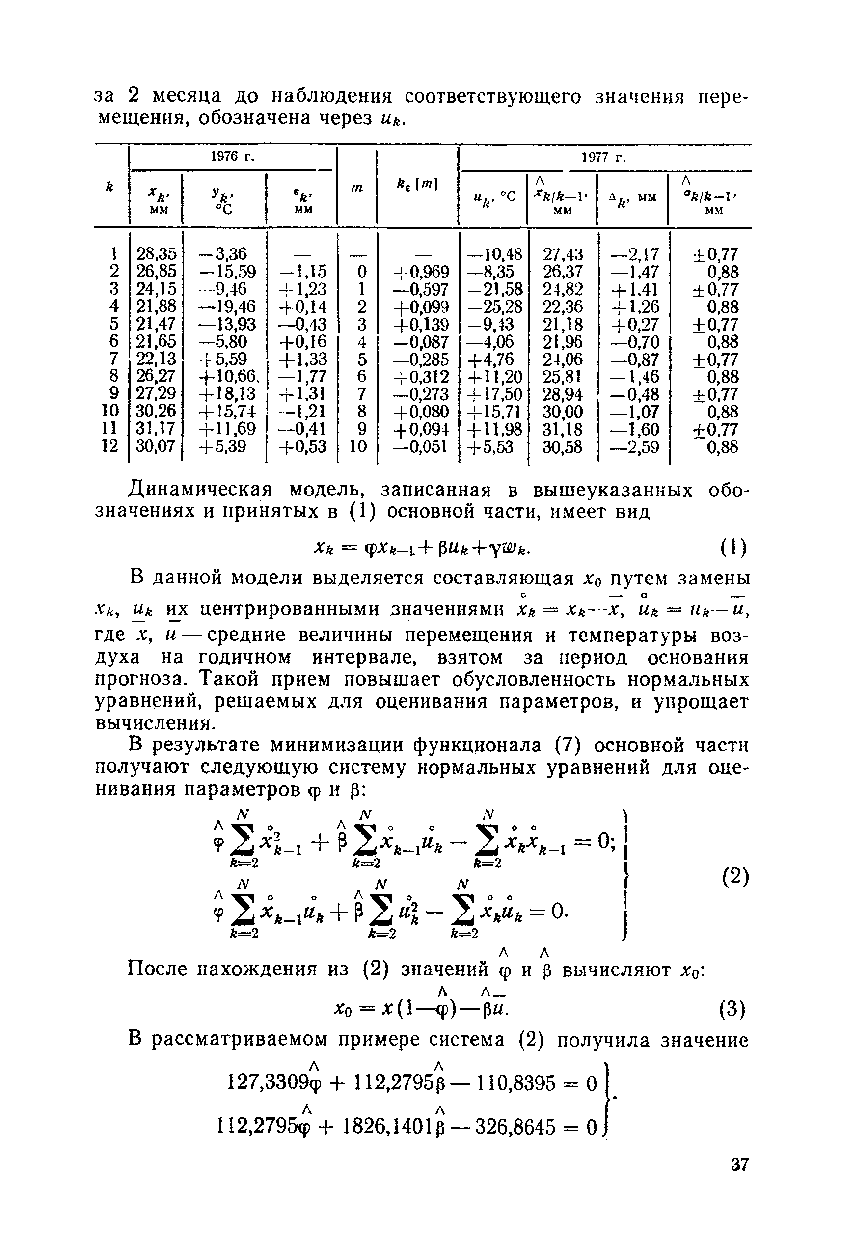 П 53-90/ВНИИГ