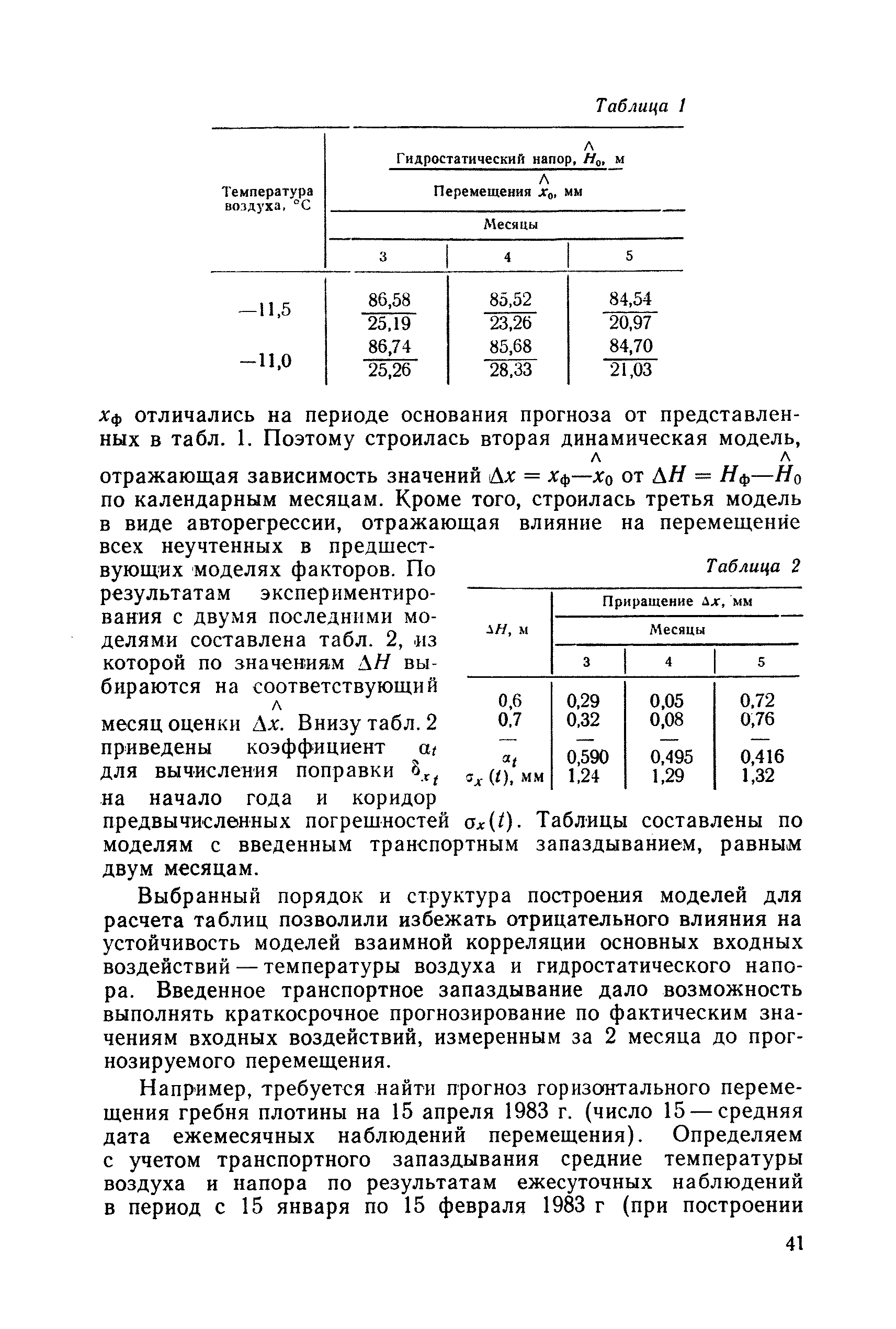 П 53-90/ВНИИГ