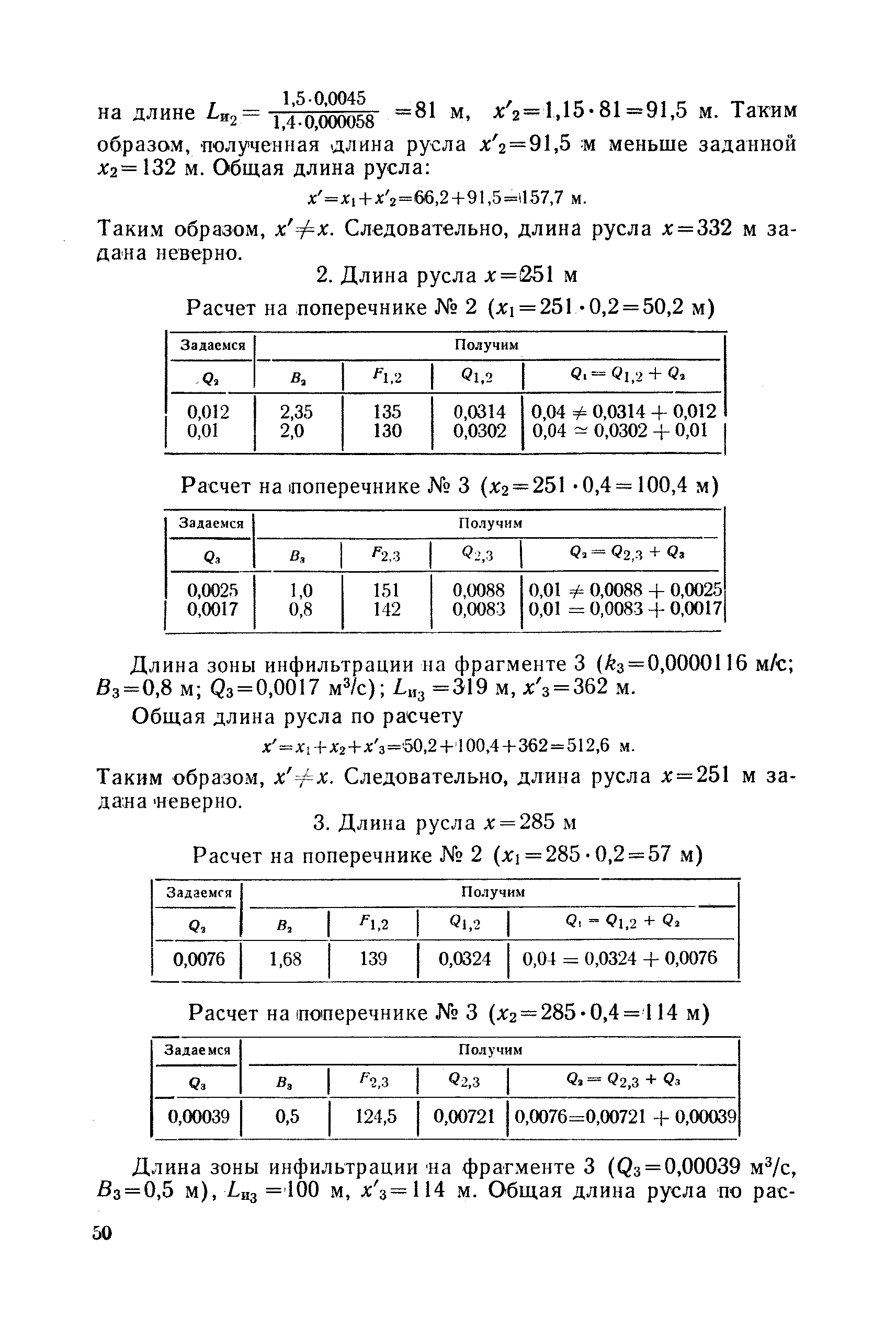 П 64-77/ВНИИГ