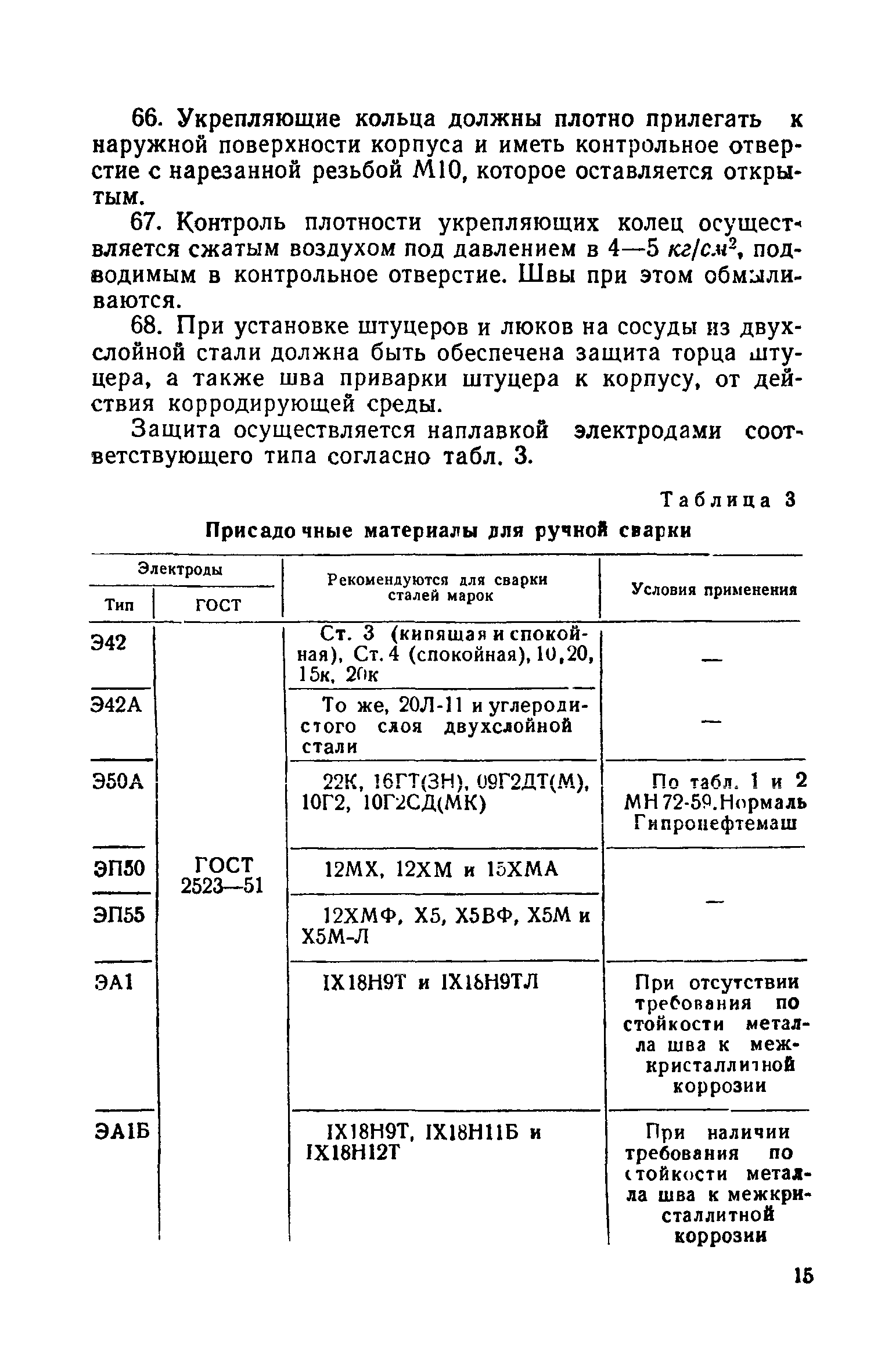 РСН 7-61/Госстрой РСФСР