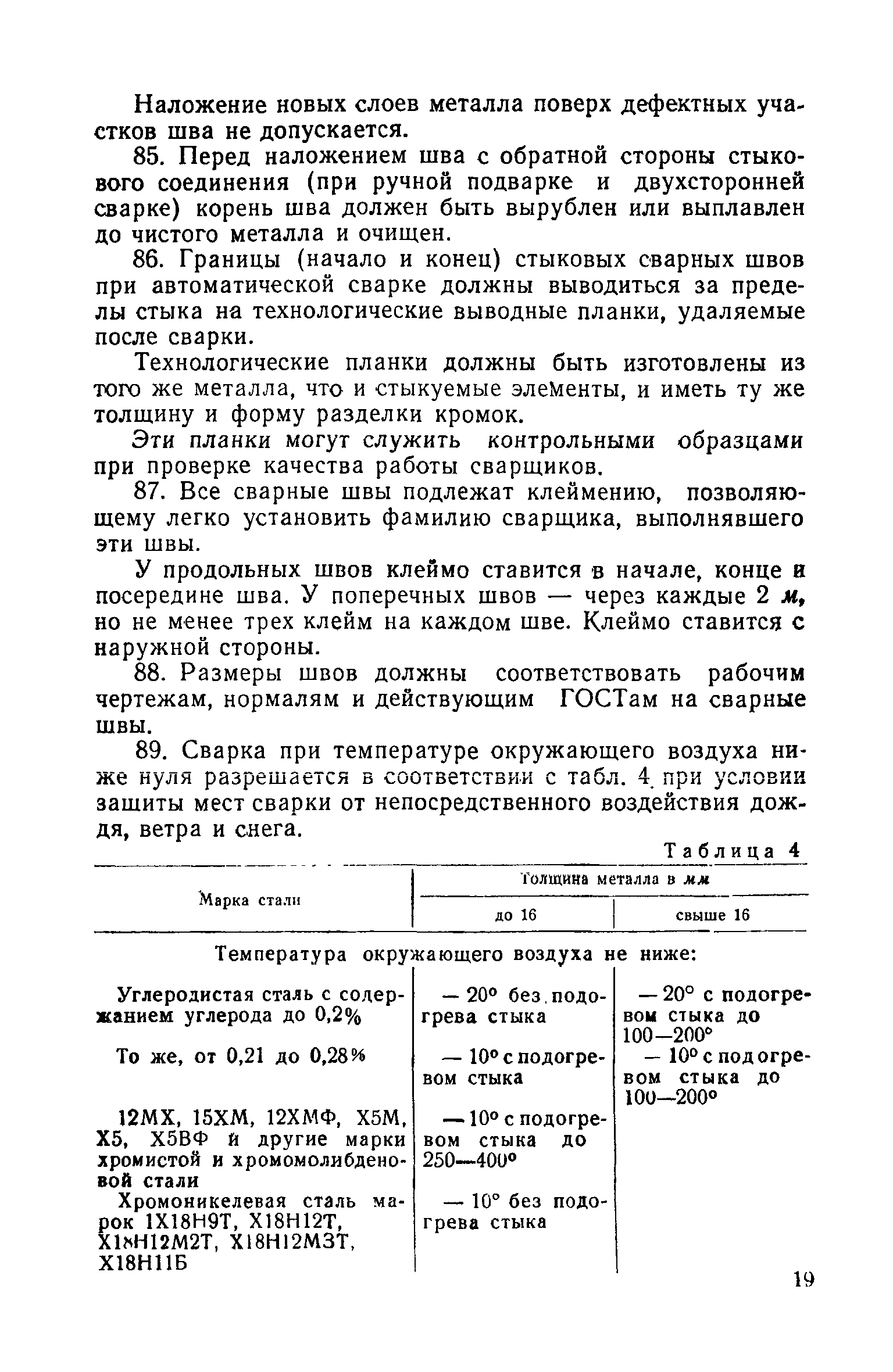 РСН 7-61/Госстрой РСФСР