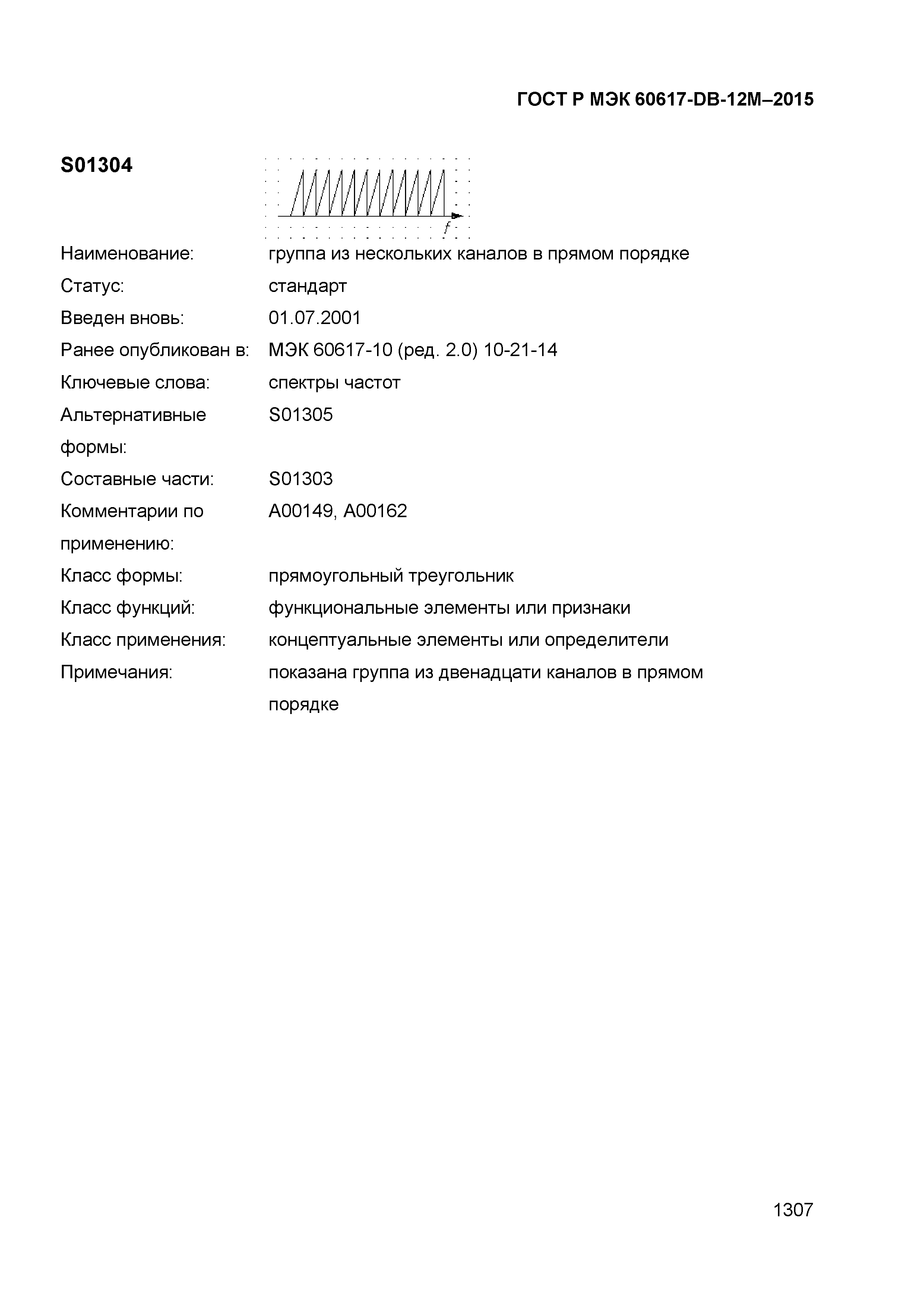 ГОСТ Р МЭК 60617-DB-12M-2015