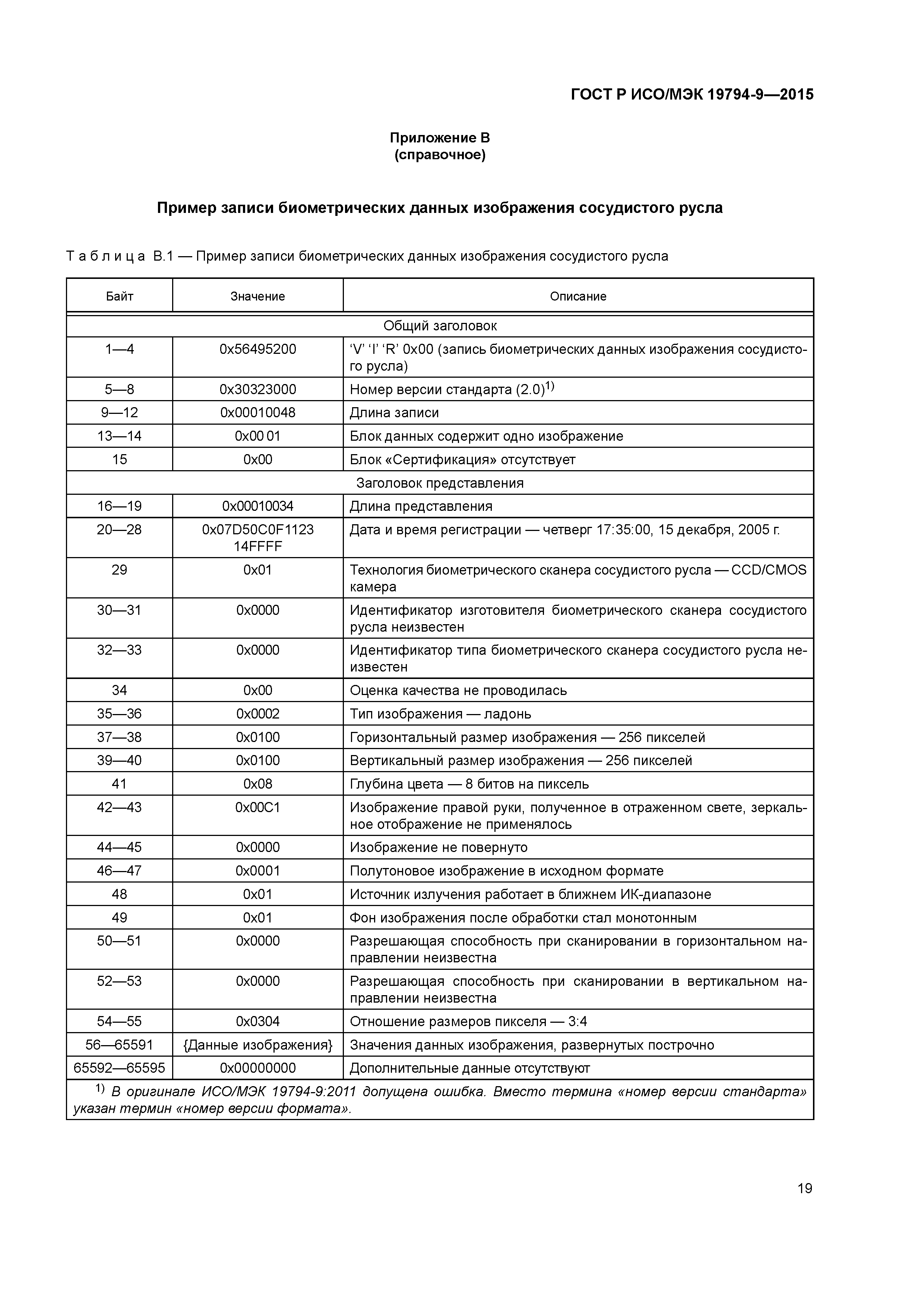 ГОСТ Р ИСО/МЭК 19794-9-2015