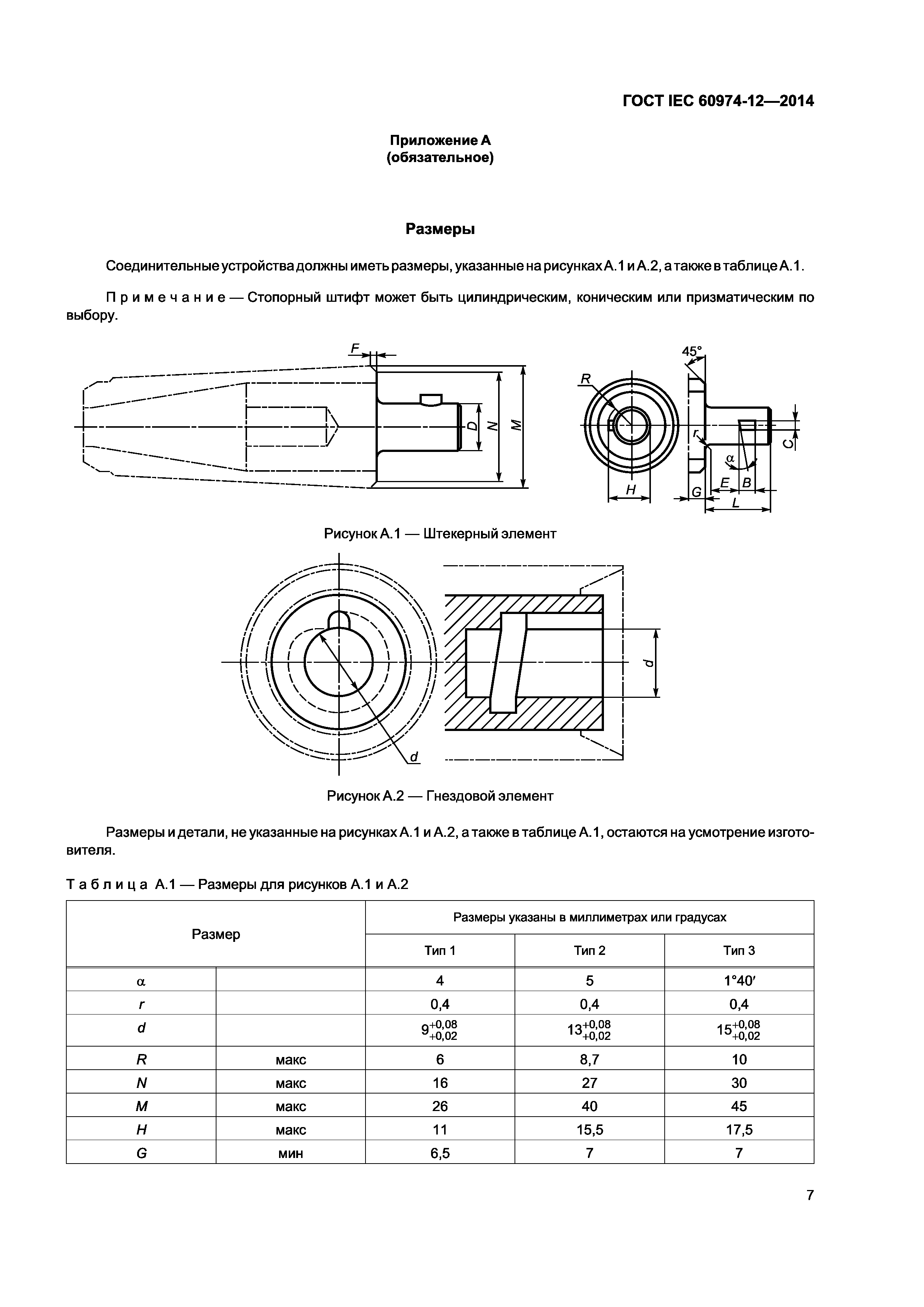 ГОСТ IEC 60974-12-2014