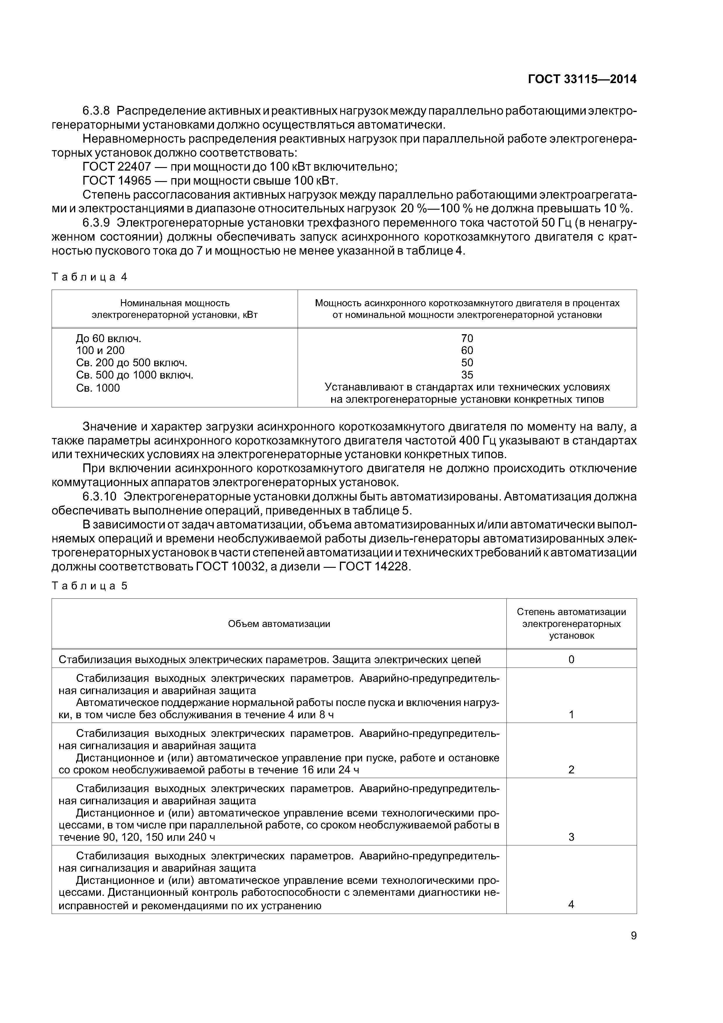 ГОСТ 33115-2014