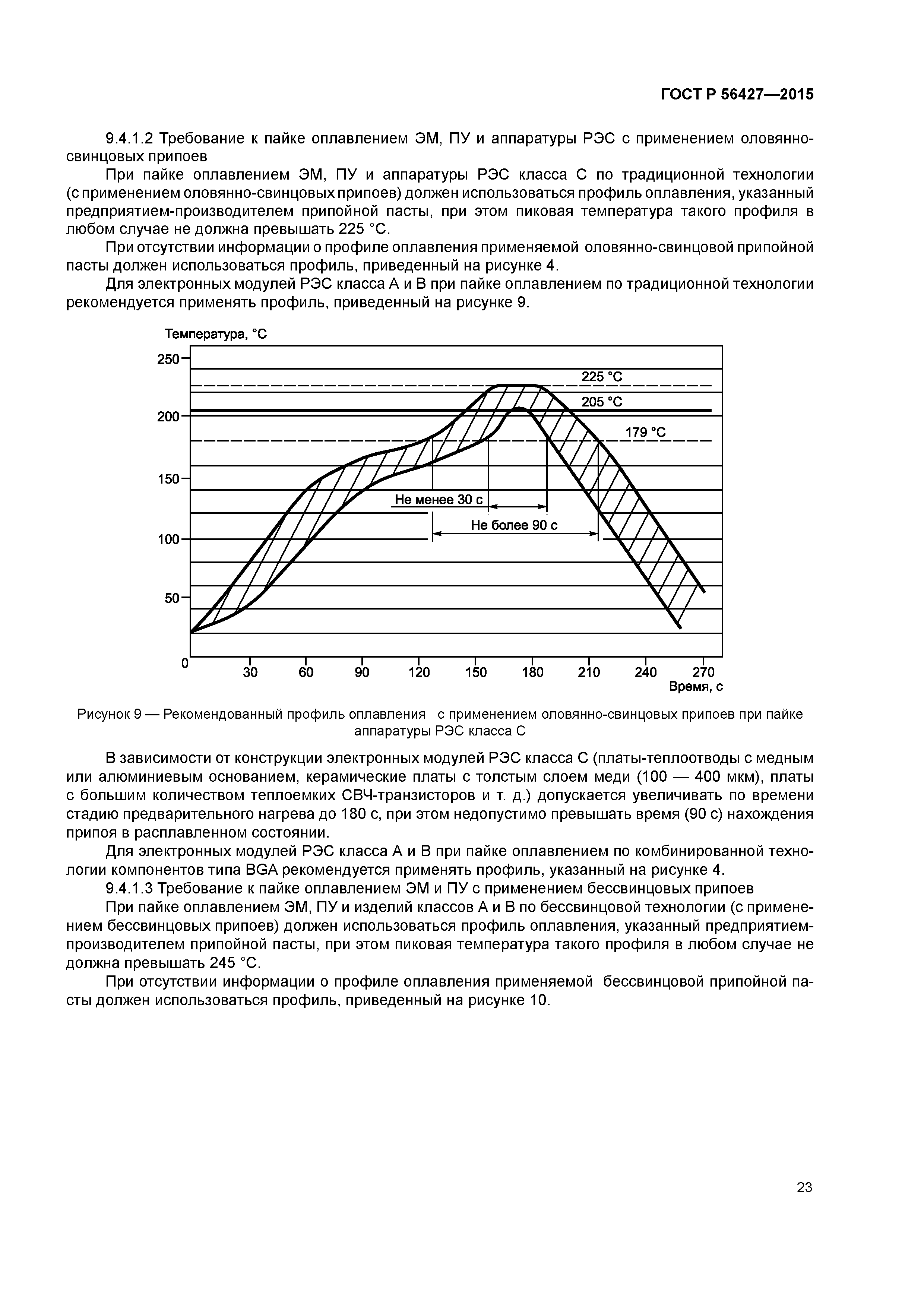 ГОСТ Р 56427-2015