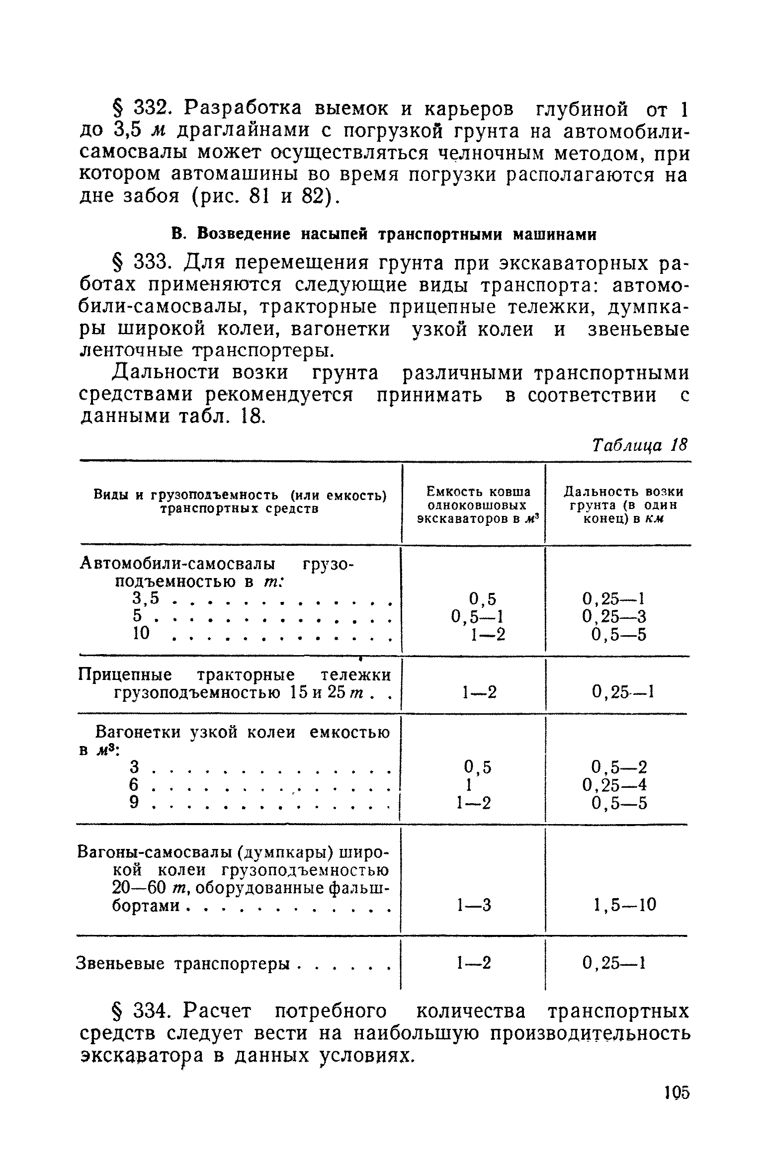 СН 61-59