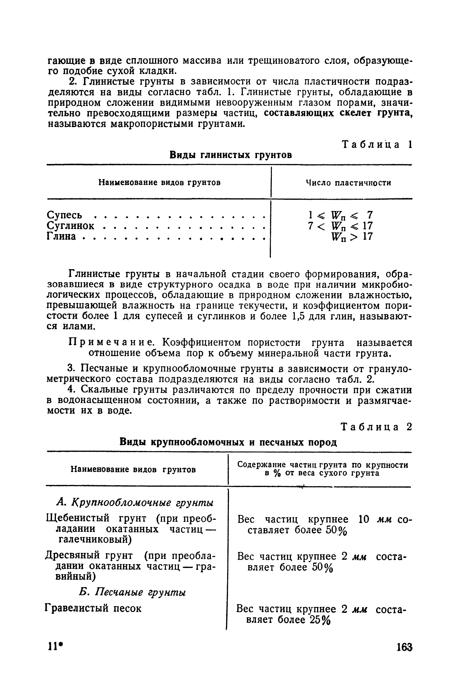 СН 61-59