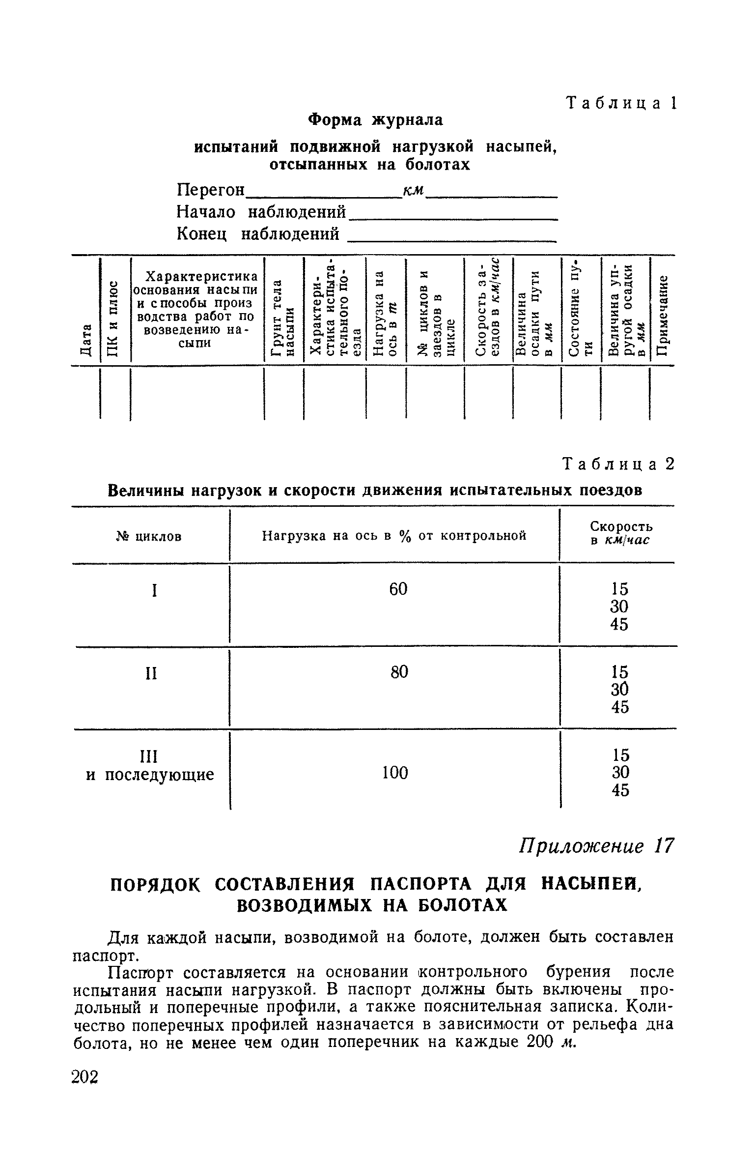 СН 61-59