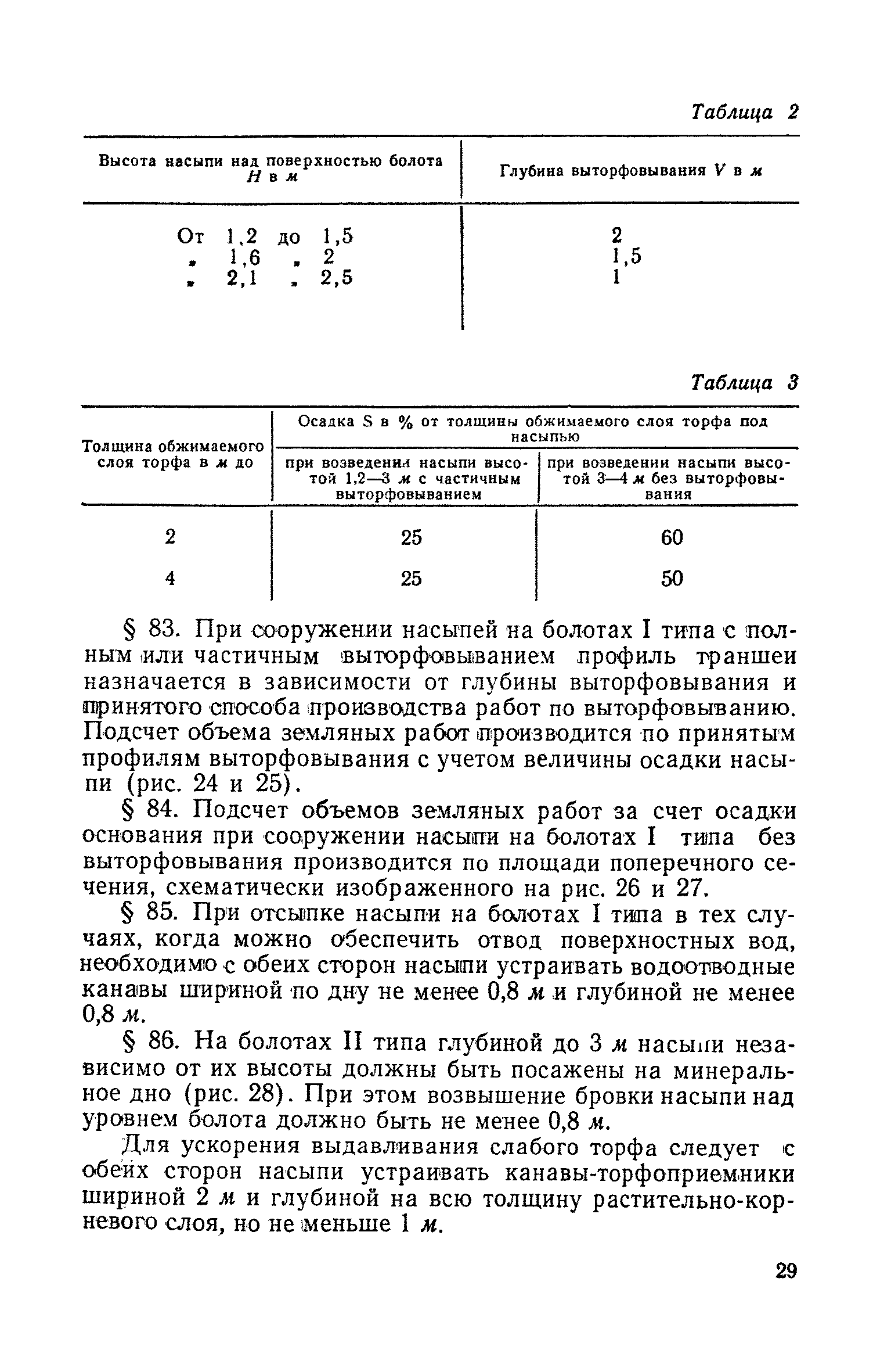 СН 61-59