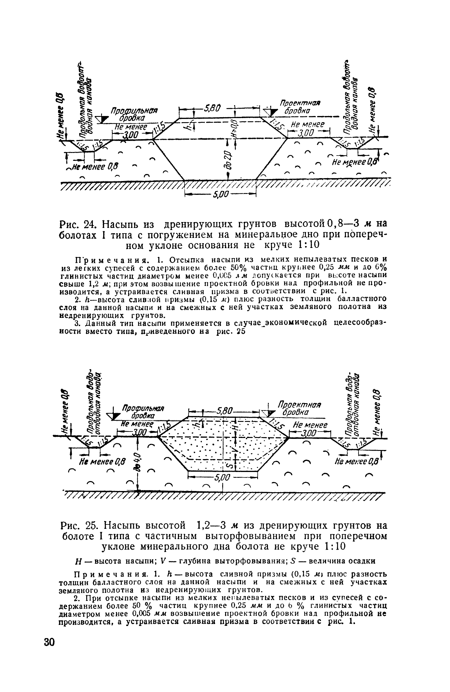 СН 61-59