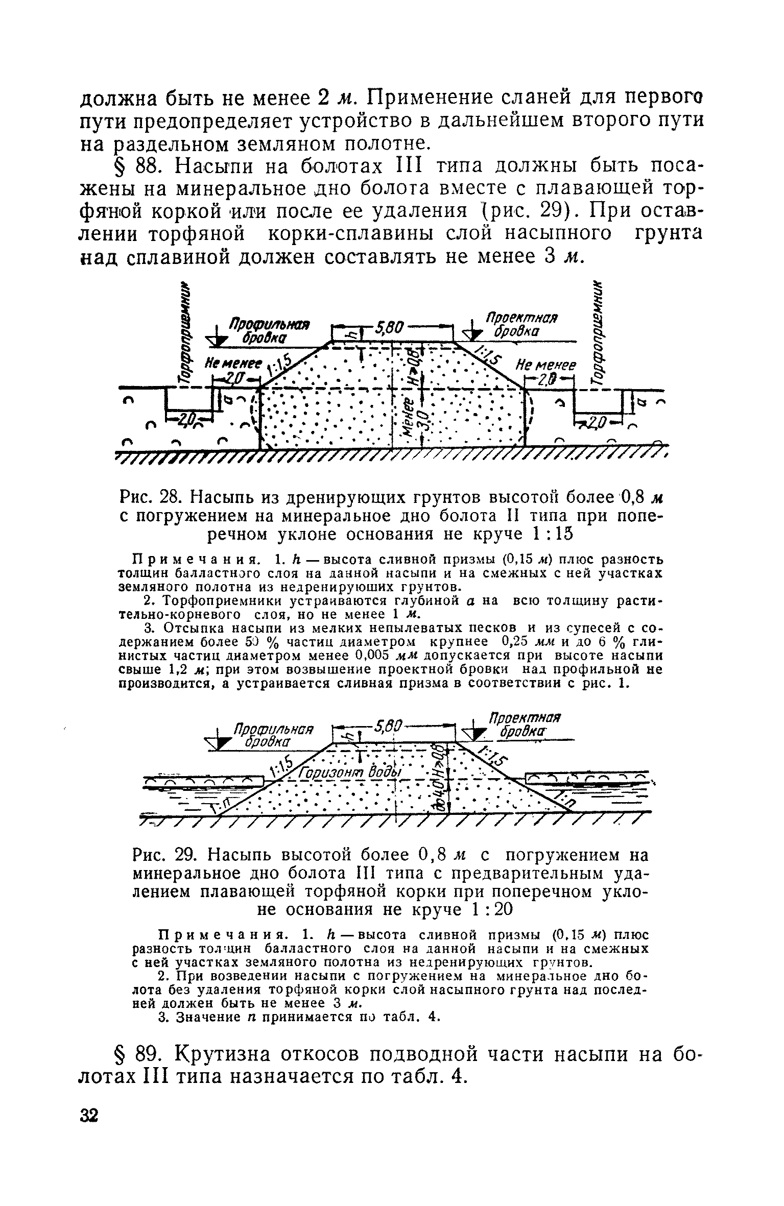 СН 61-59