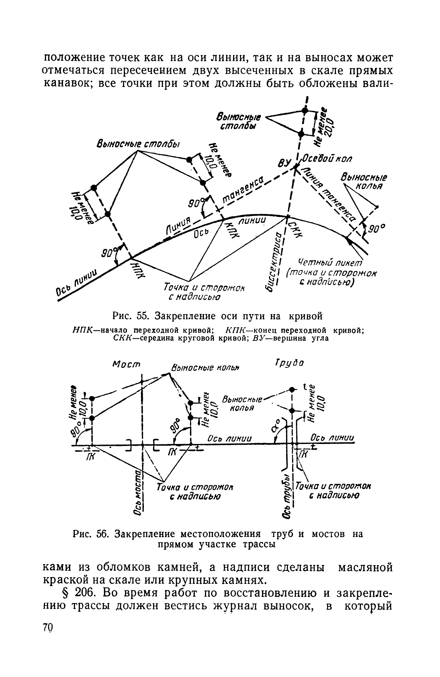 СН 61-59