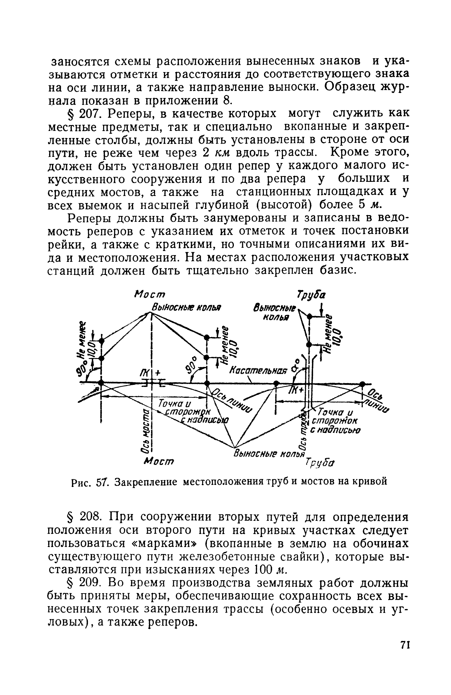 СН 61-59