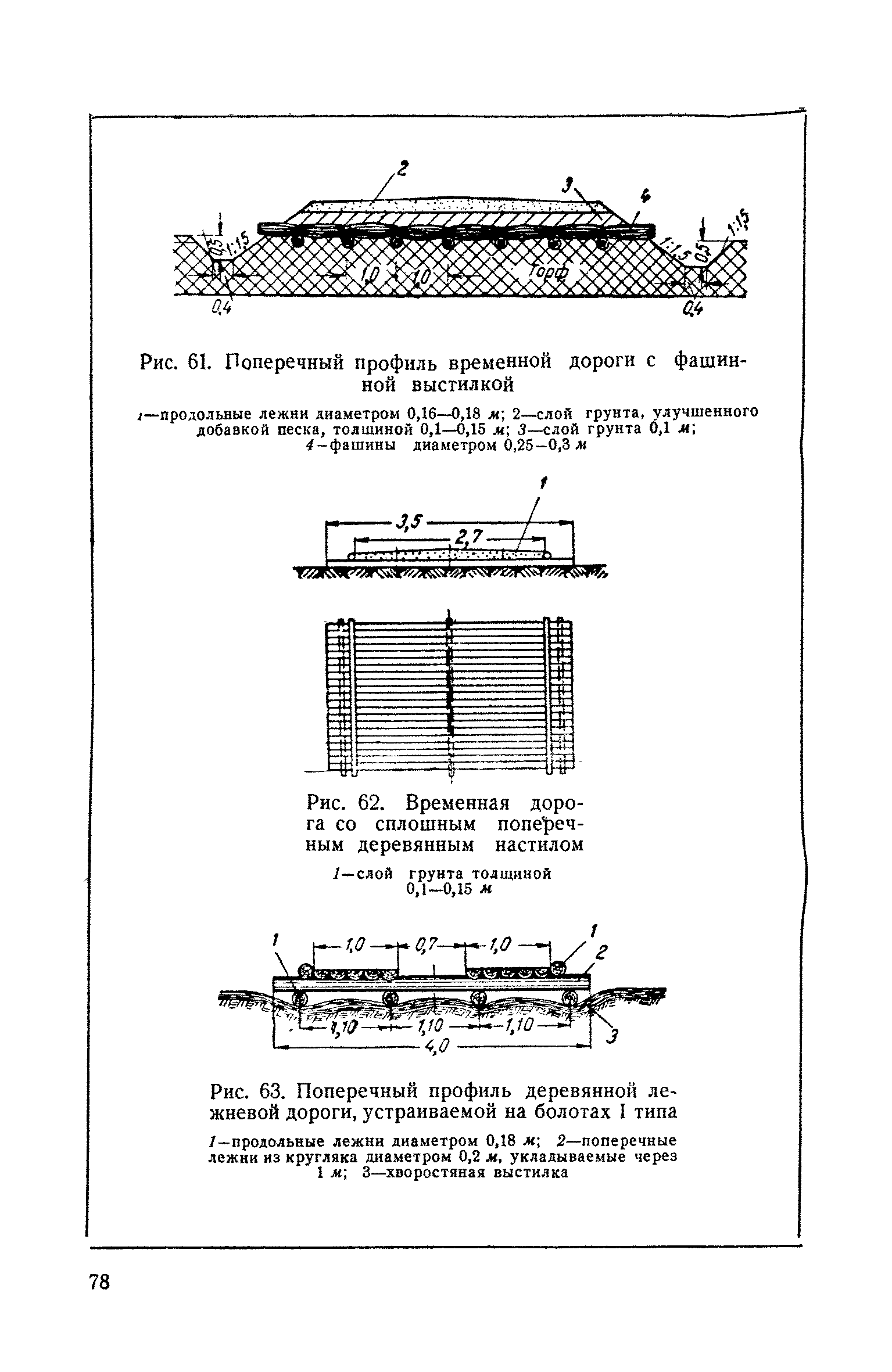 СН 61-59