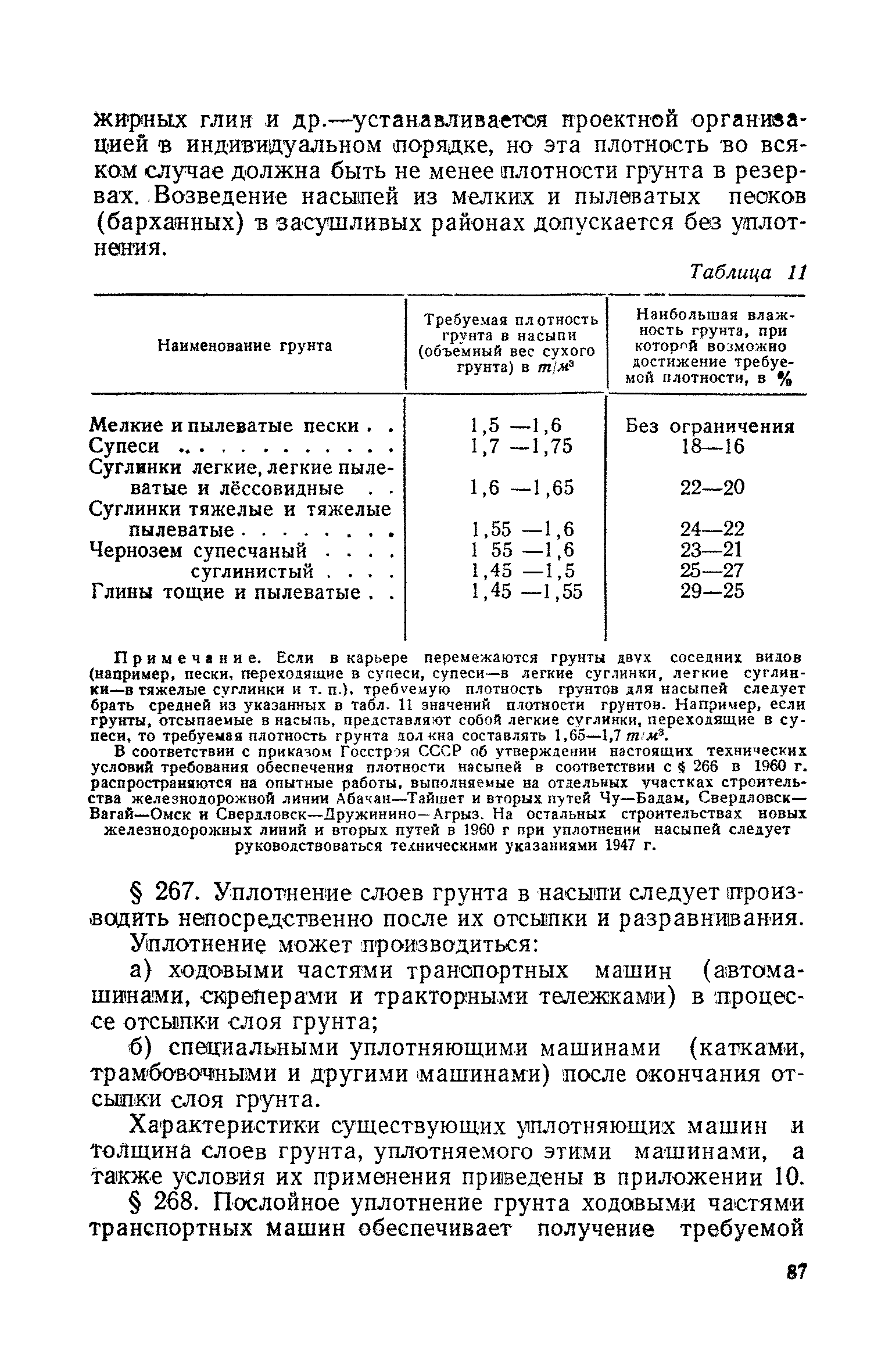 СН 61-59