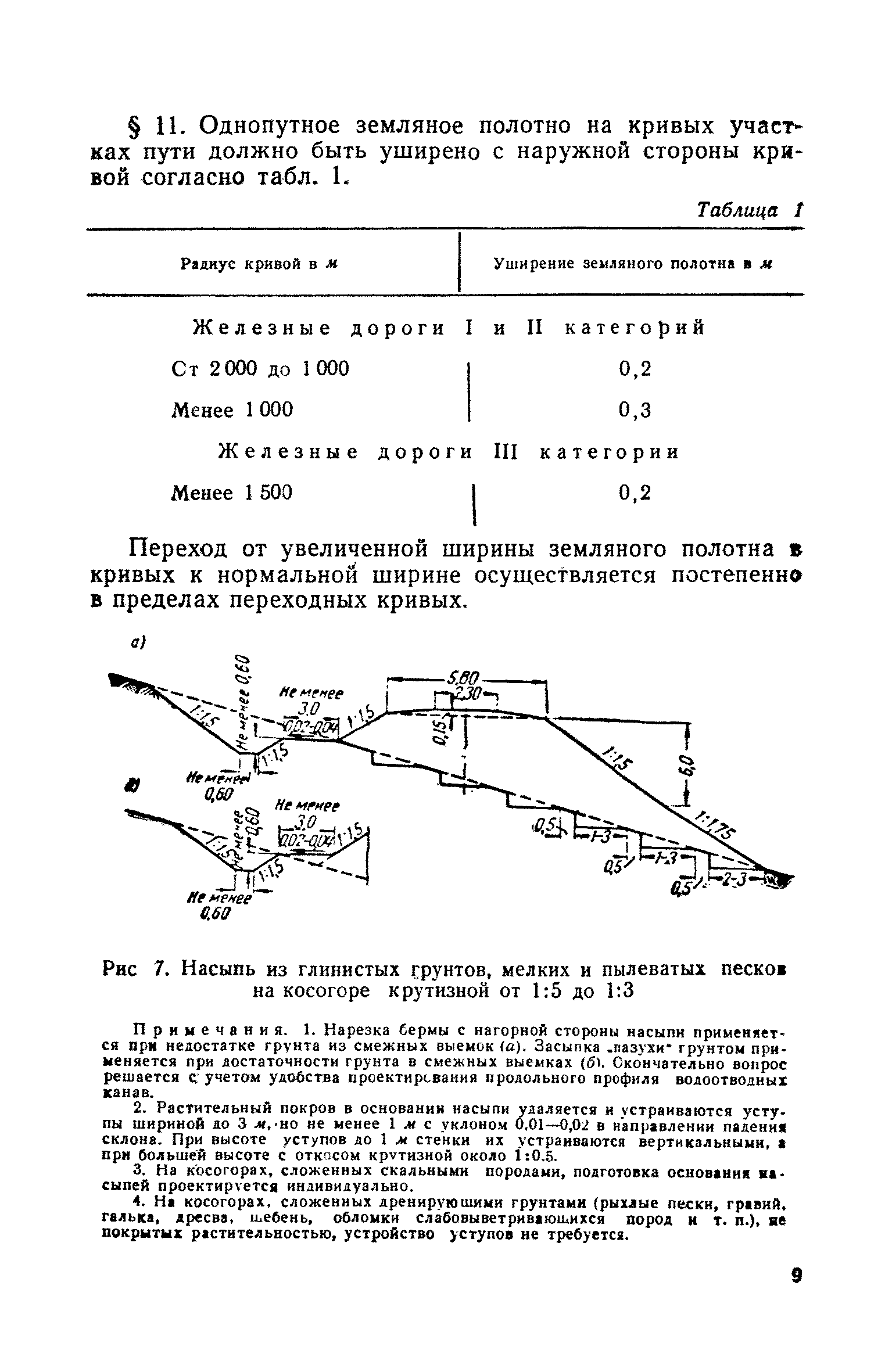 СН 61-59