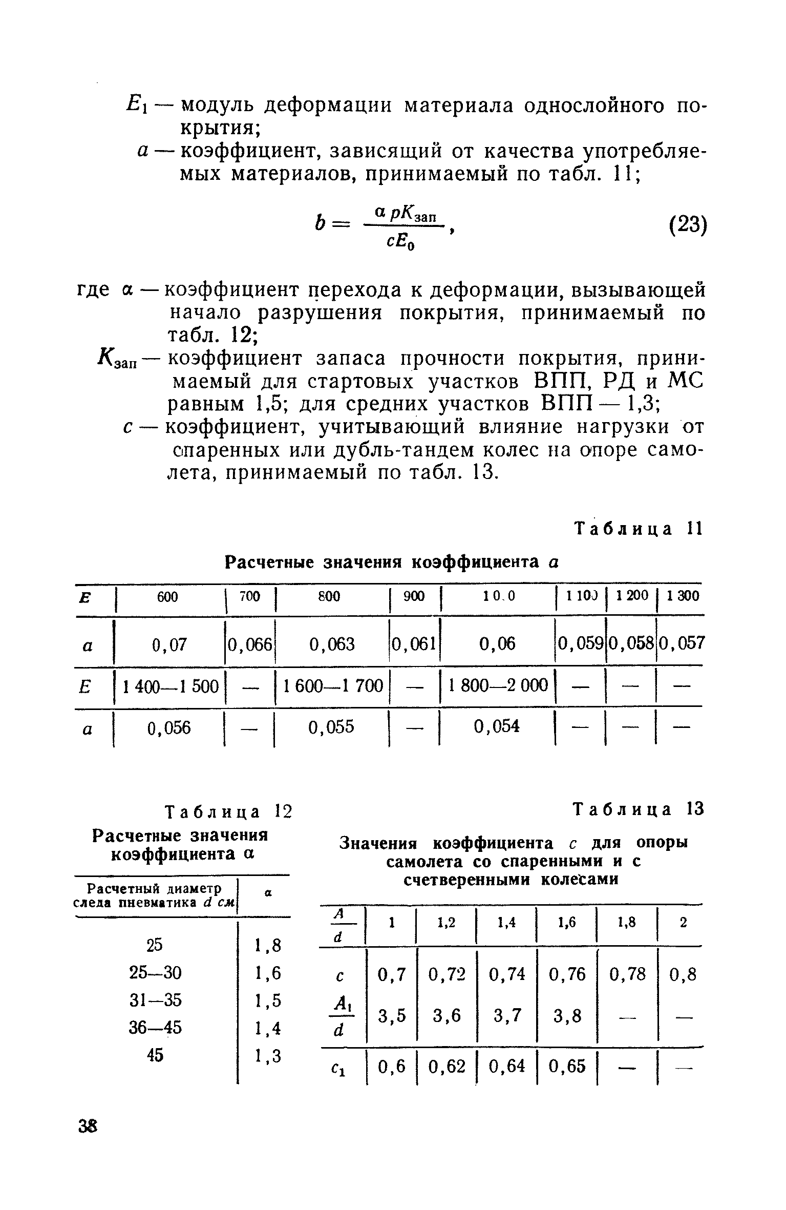 СН 120-60