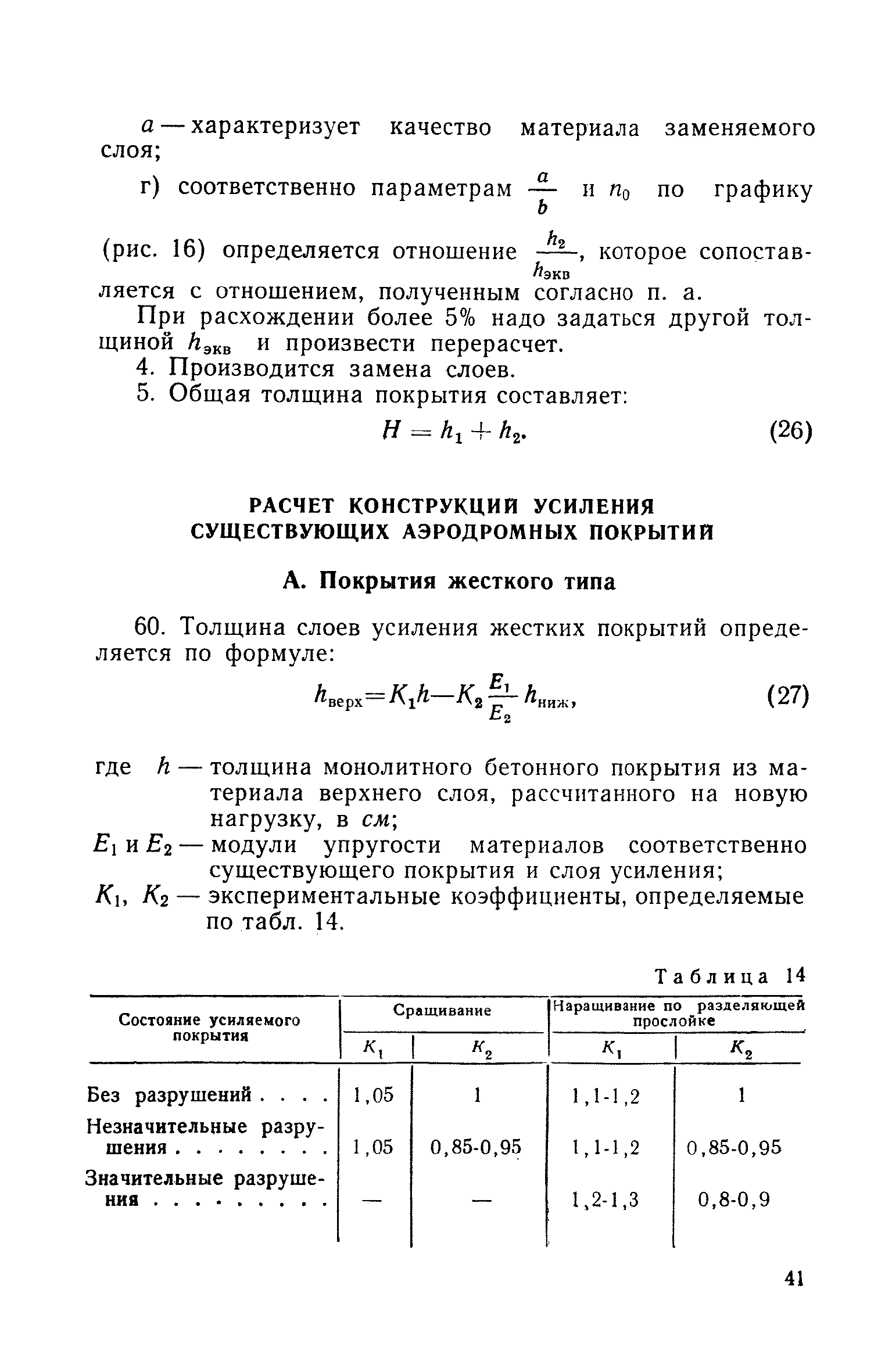 СН 120-60