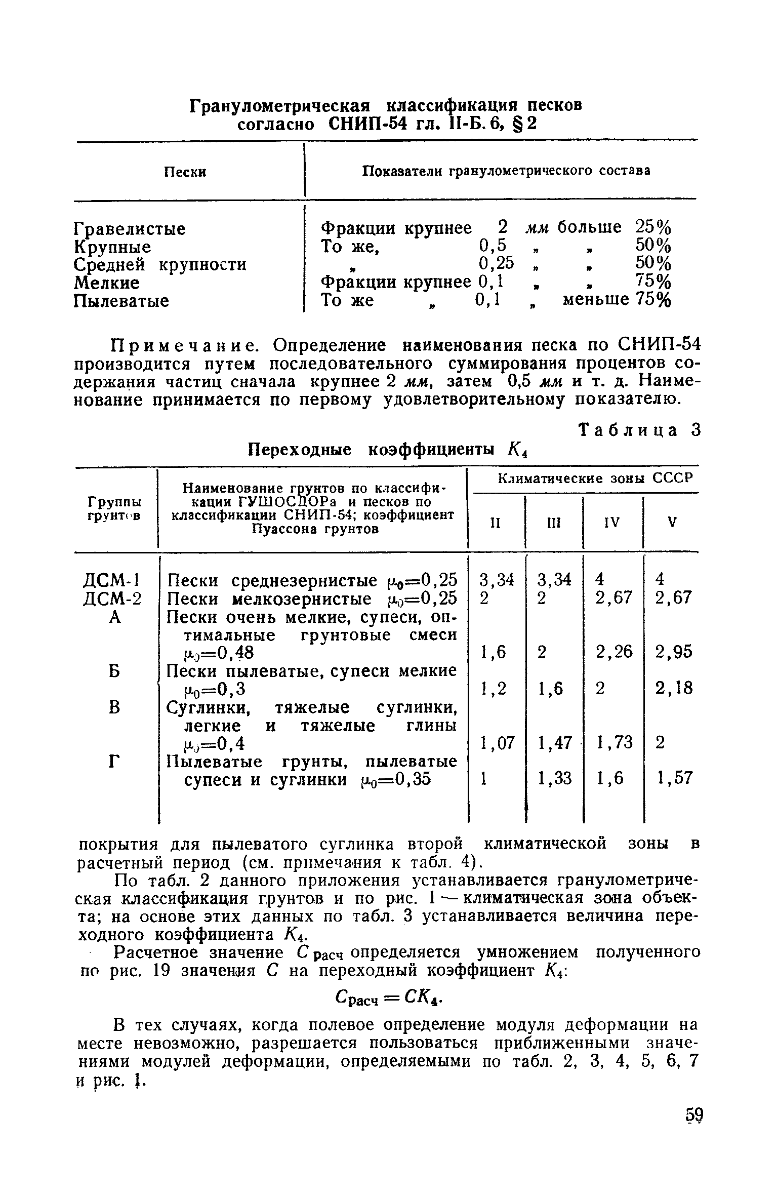 СН 120-60