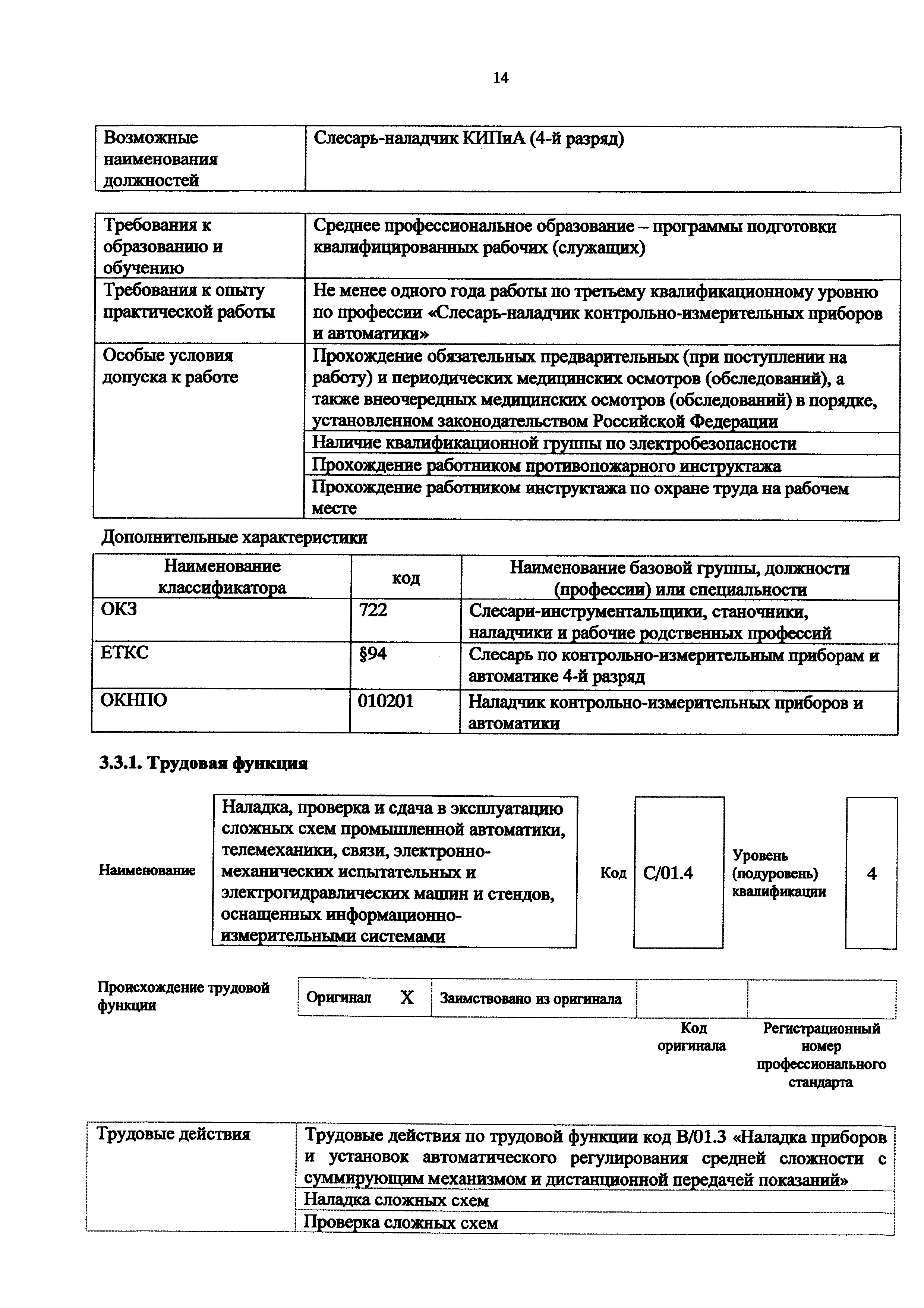 Приказ 1117н