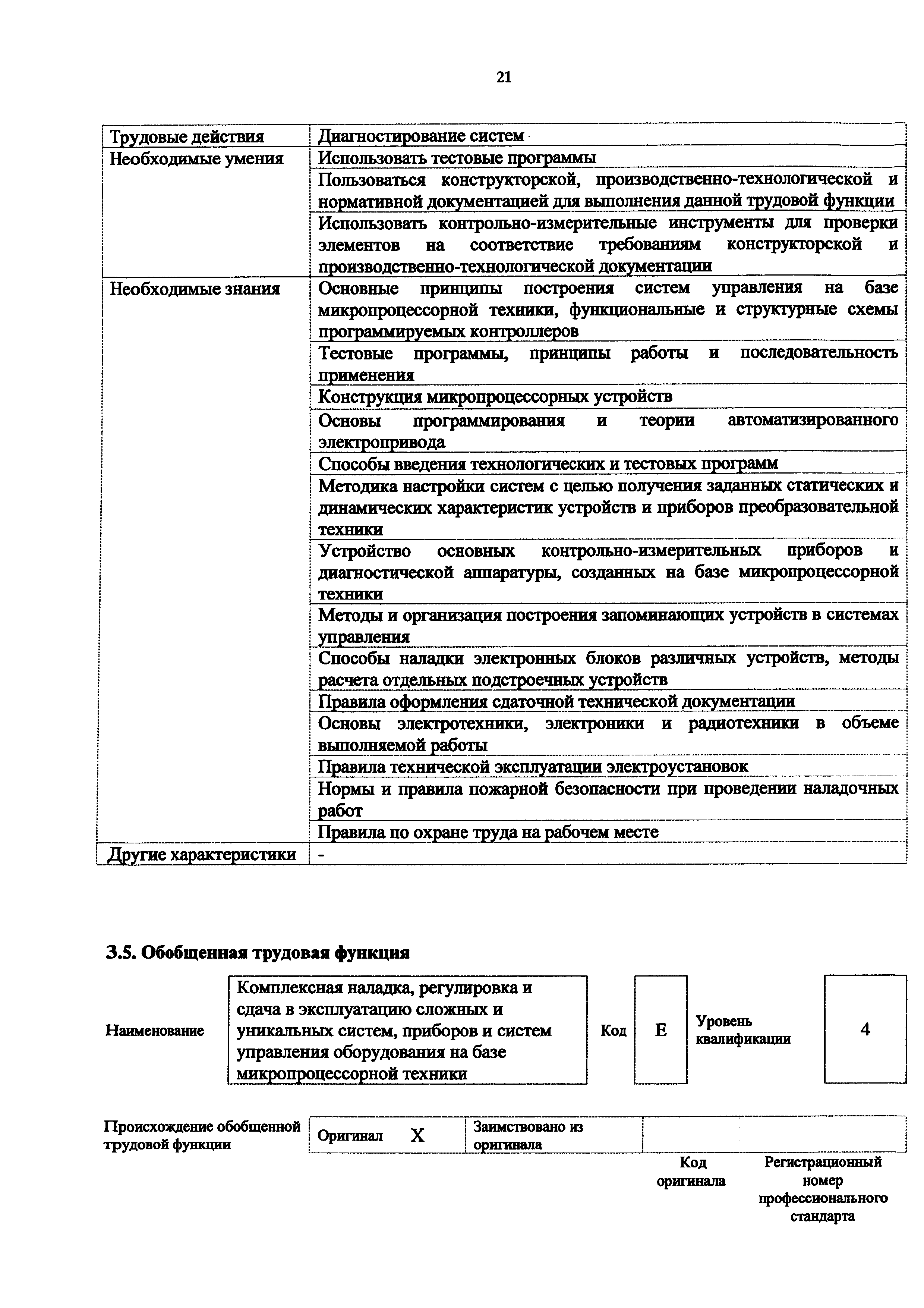 Приказ 1117н