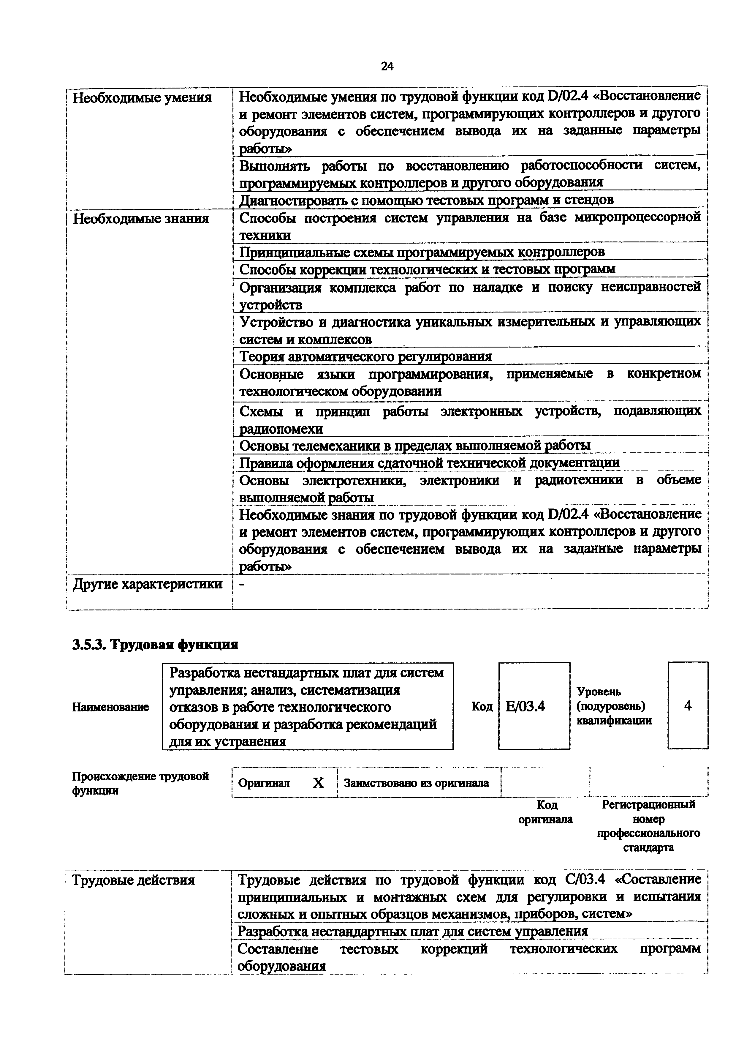 Приказ 1117н