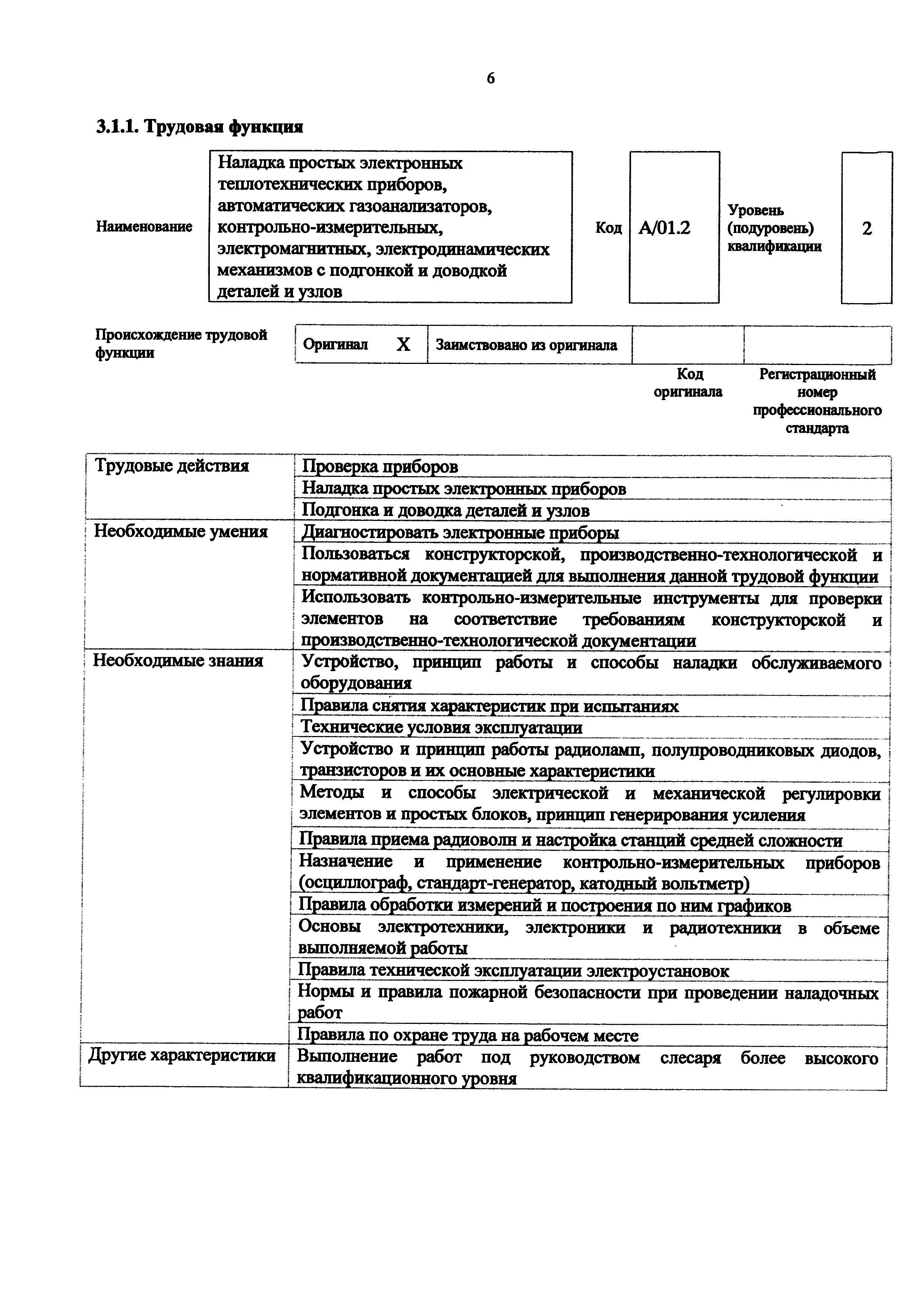 Приказ 1117н