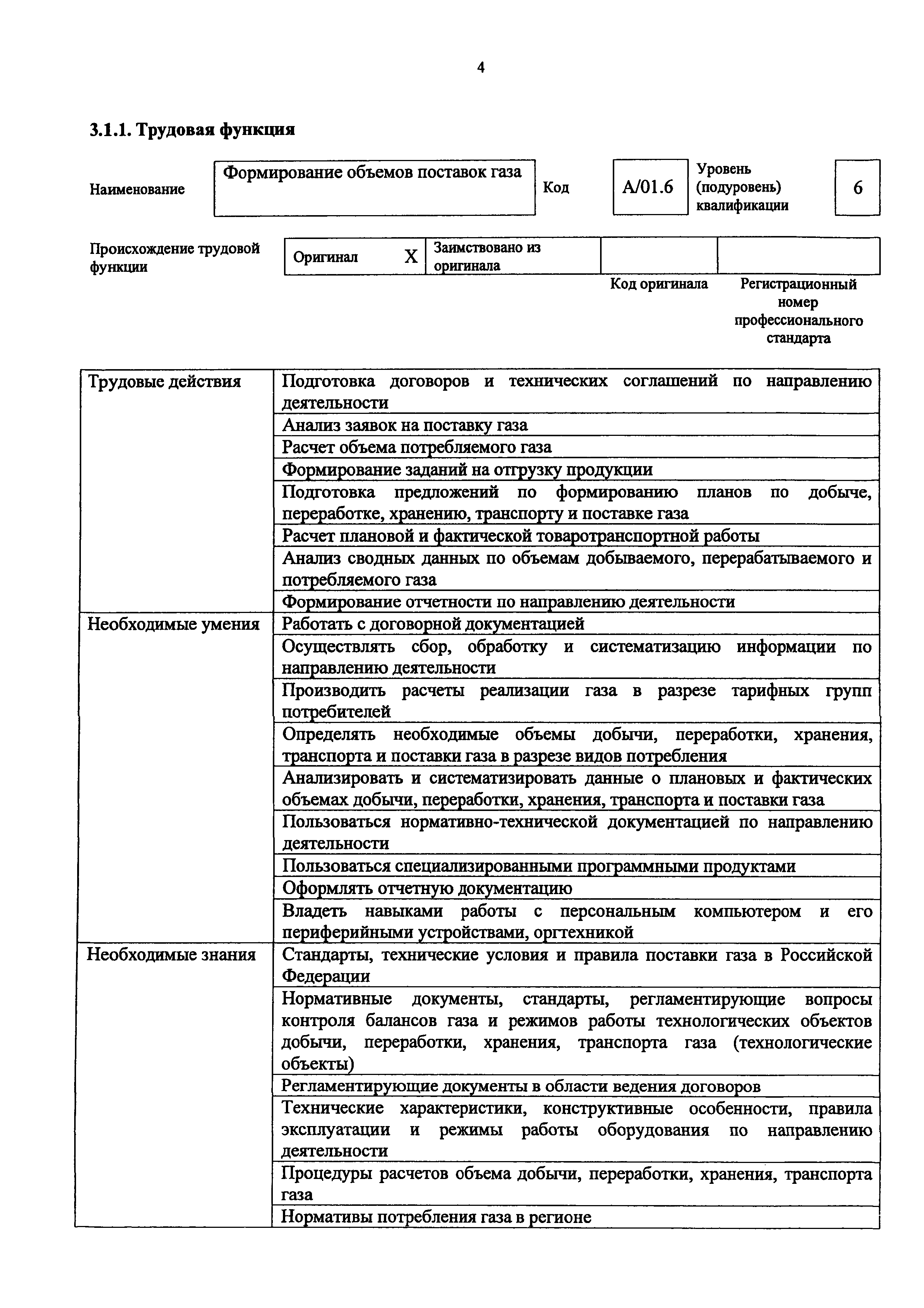 Приказ 1153н