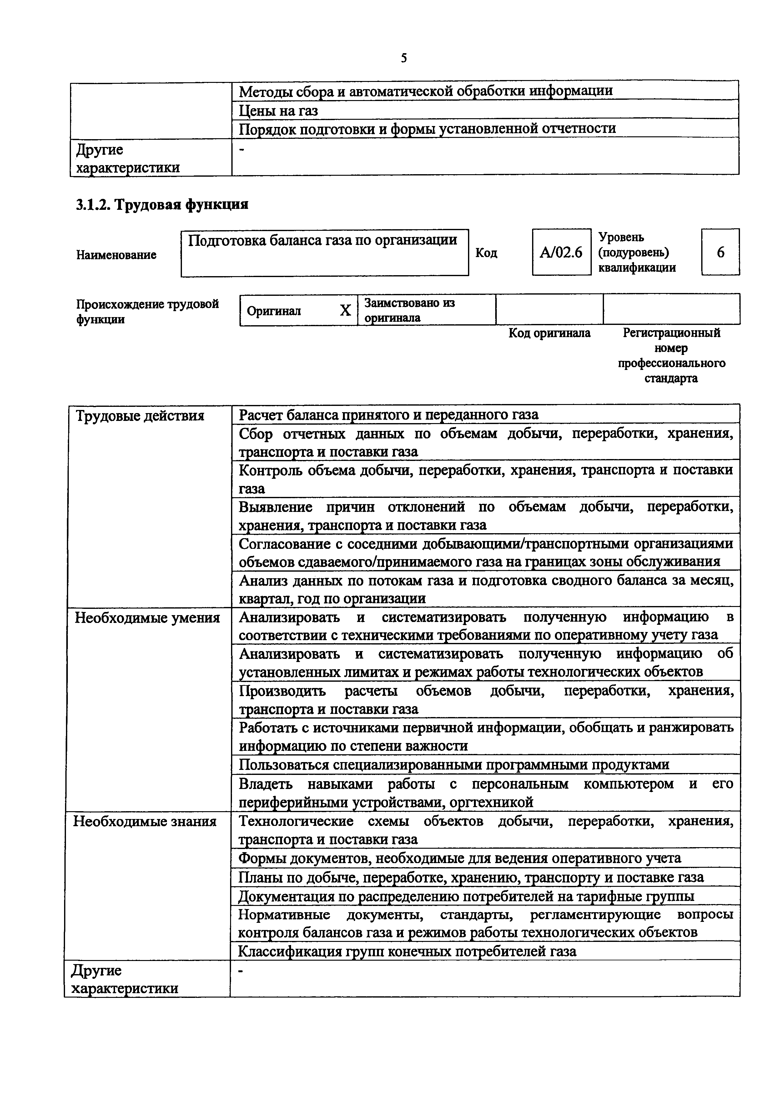 Приказ 1153н