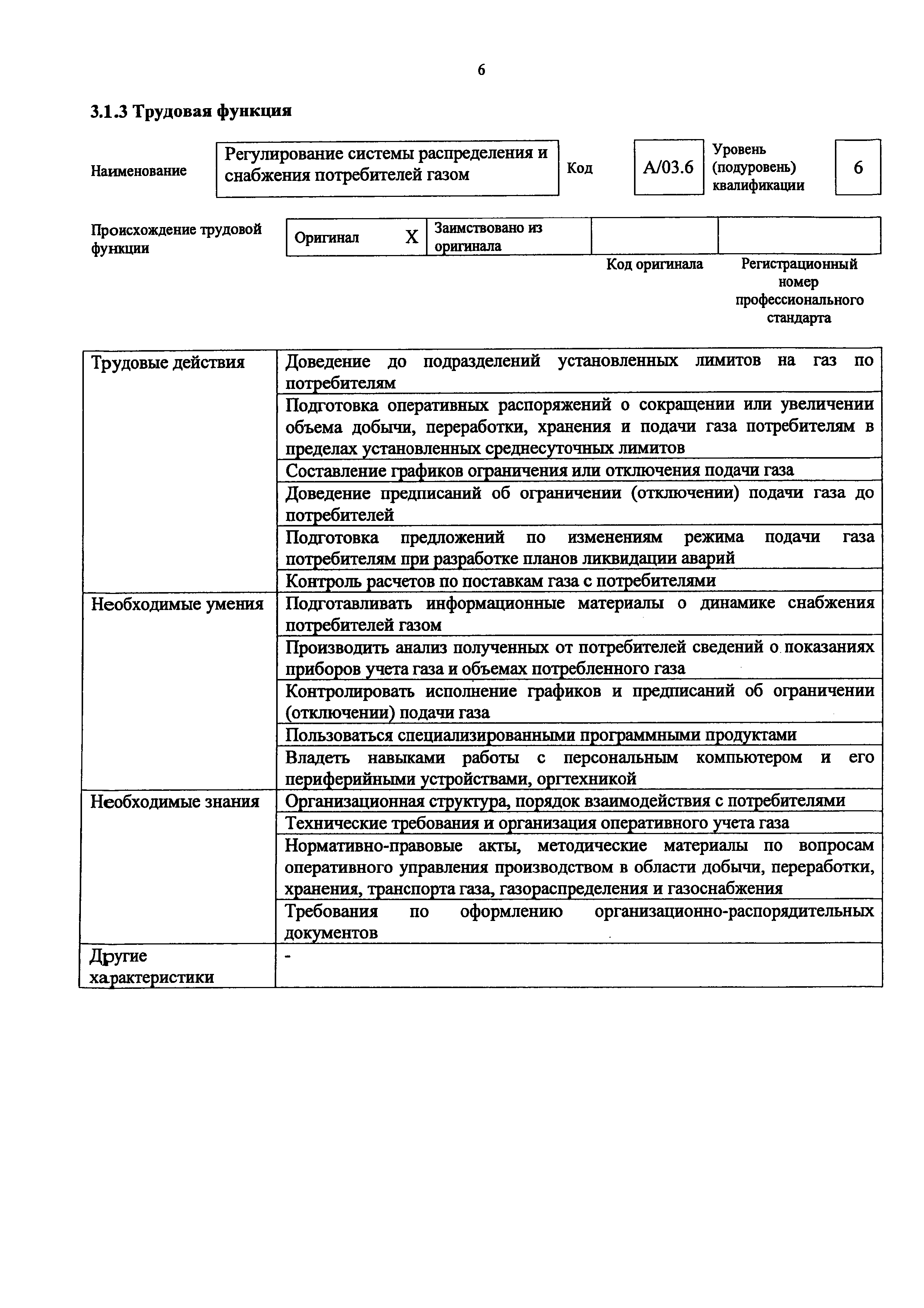 Приказ 1153н