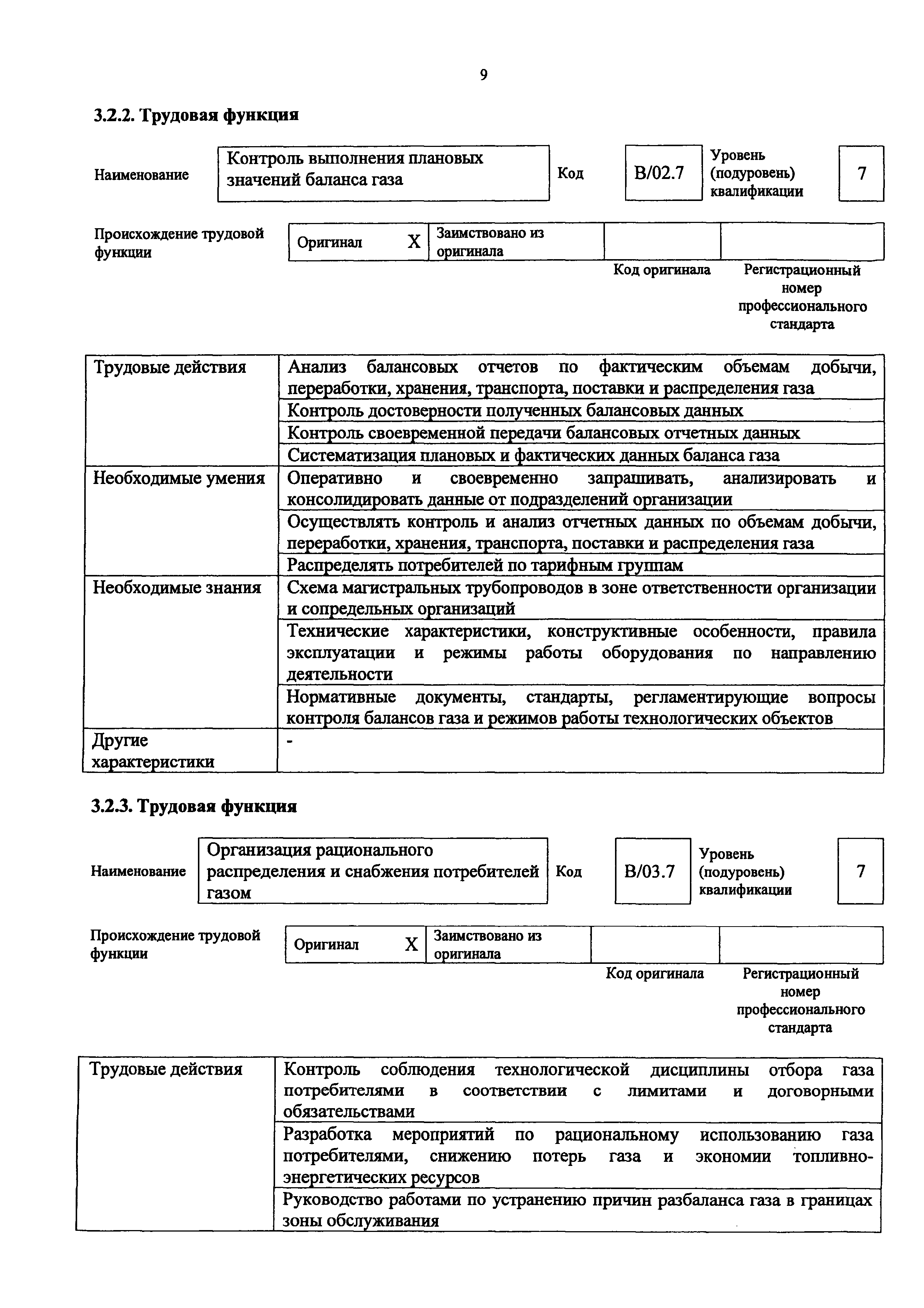 Приказ 1153н