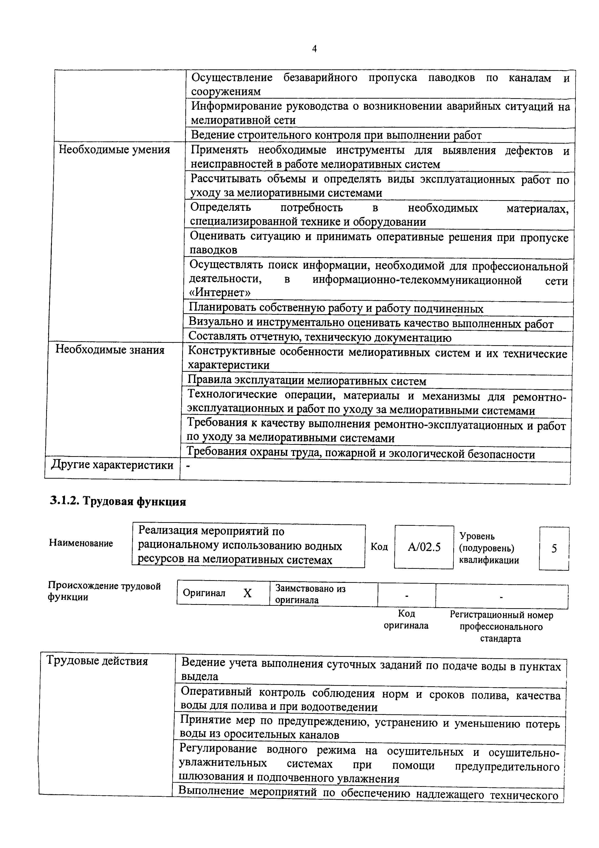 Приказ 1152н