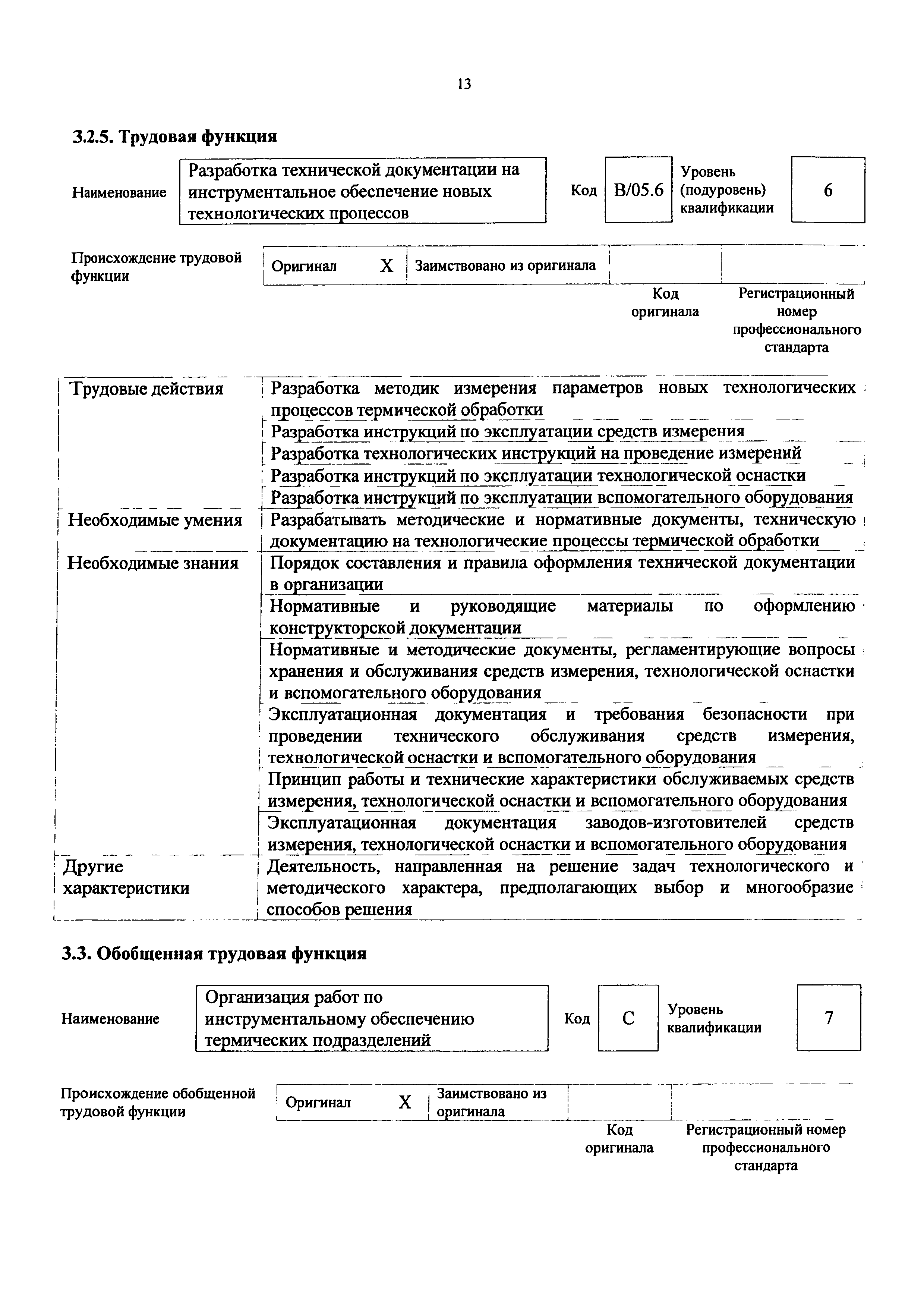 Приказ 1155н