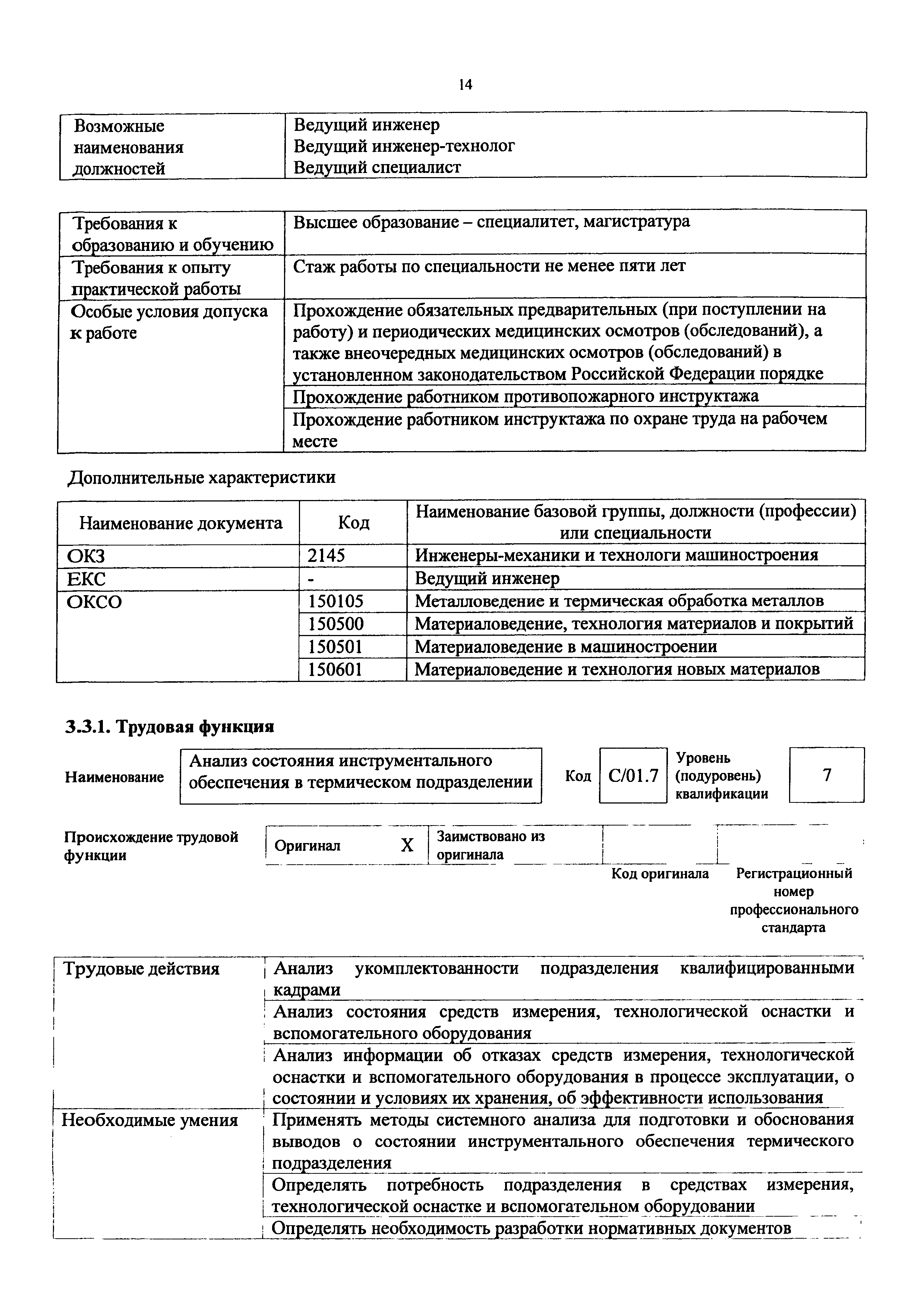 Приказ 1155н