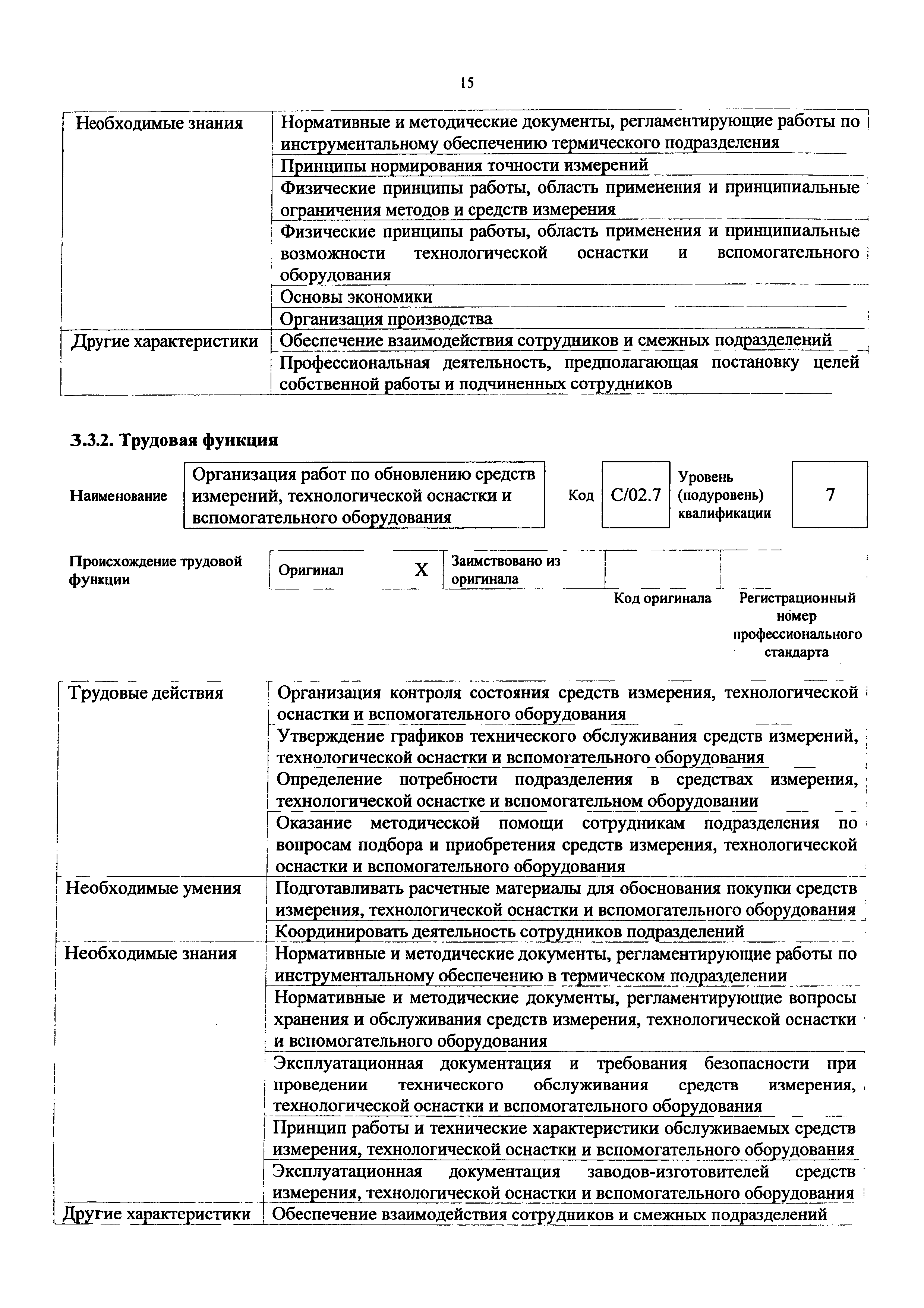 Приказ 1155н