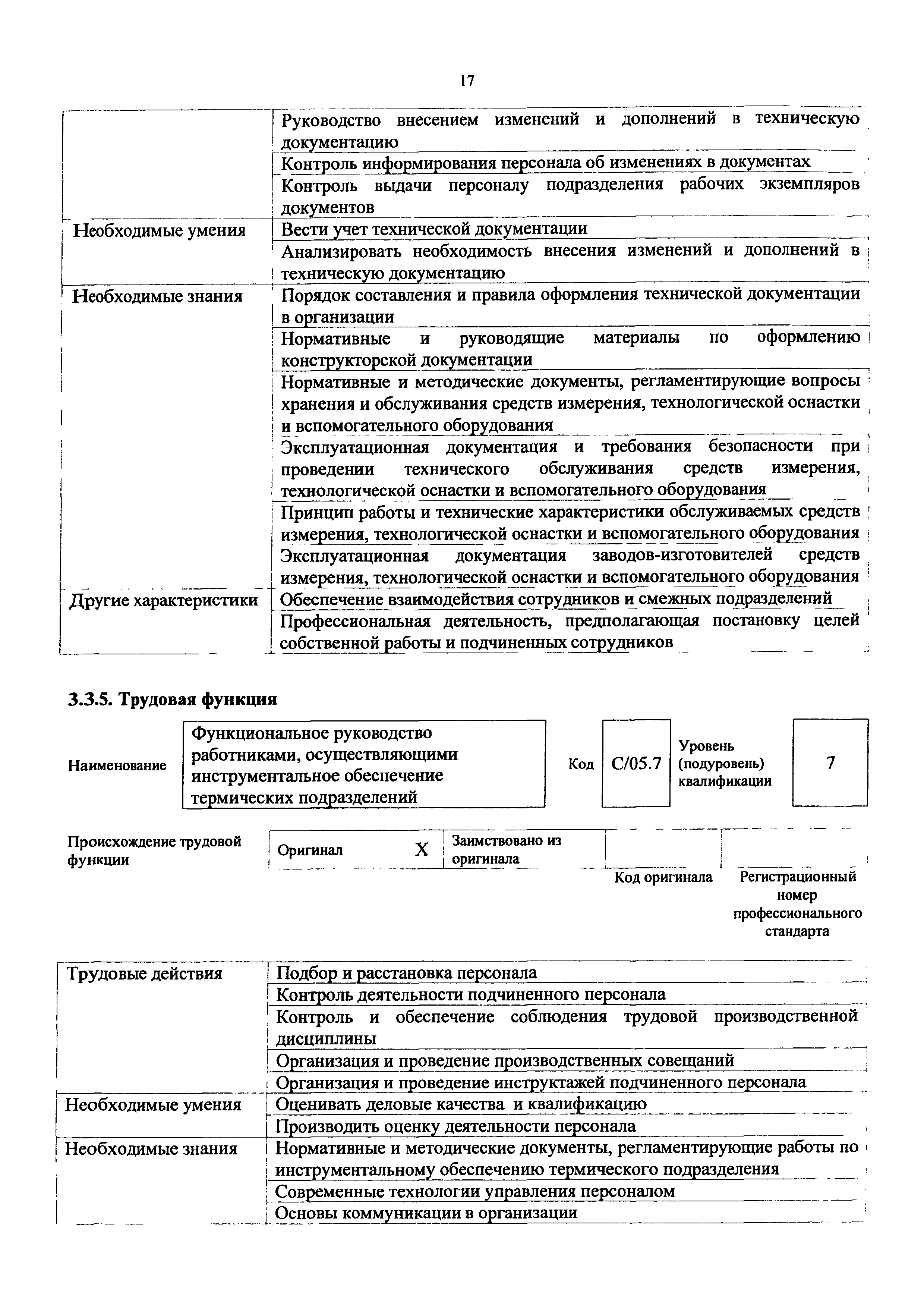 Приказ 1155н