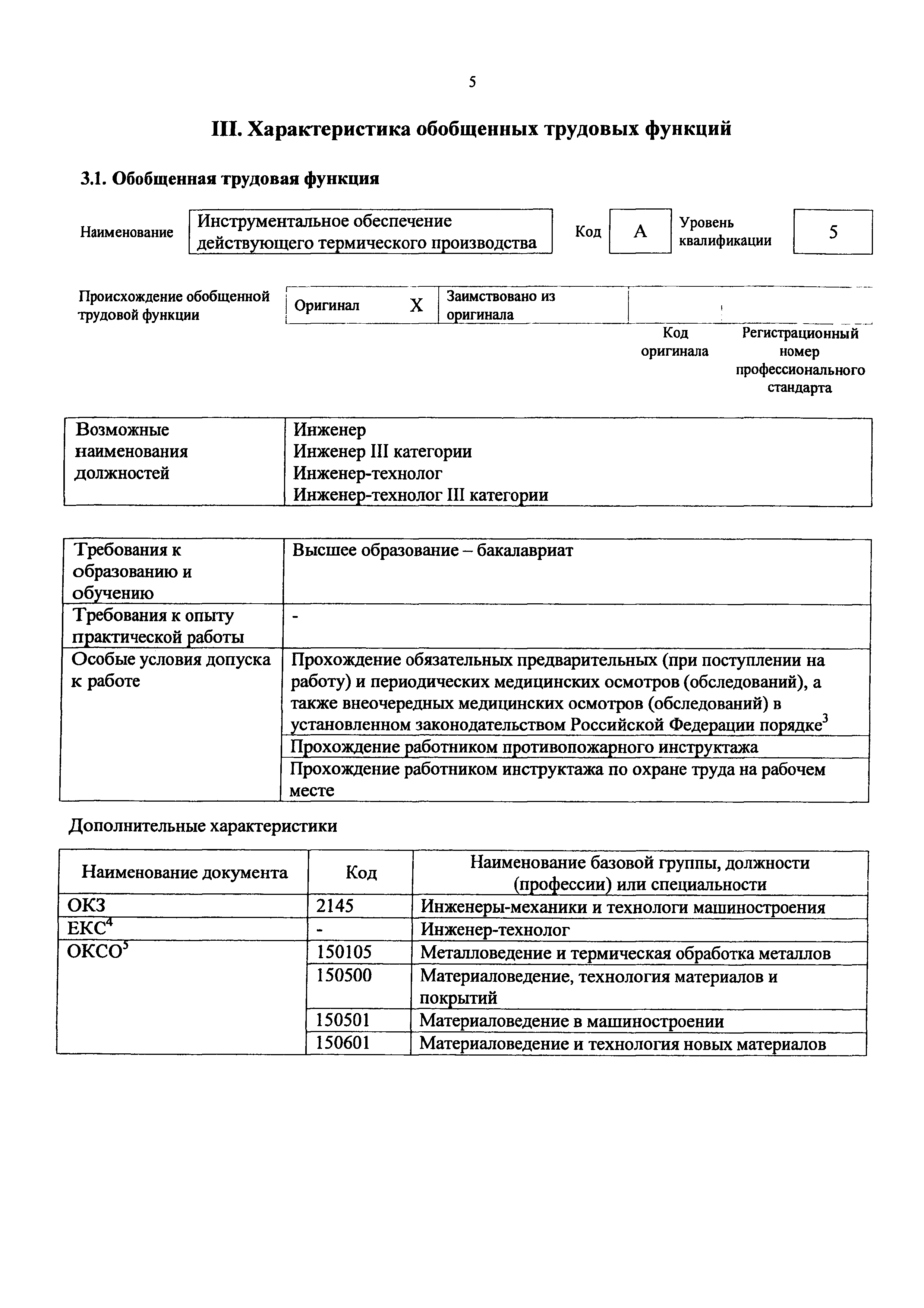 Приказ 1155н