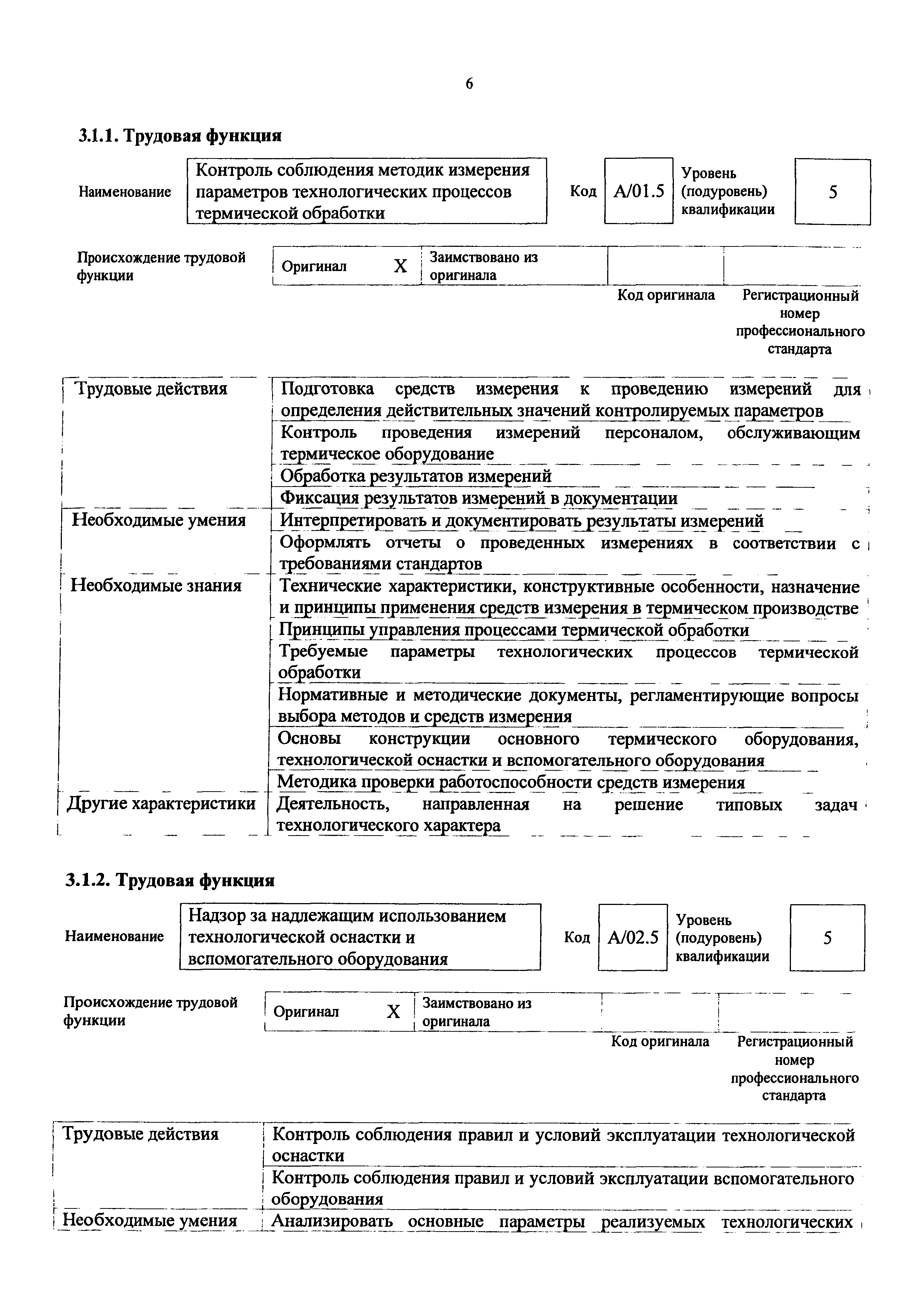 Приказ 1155н