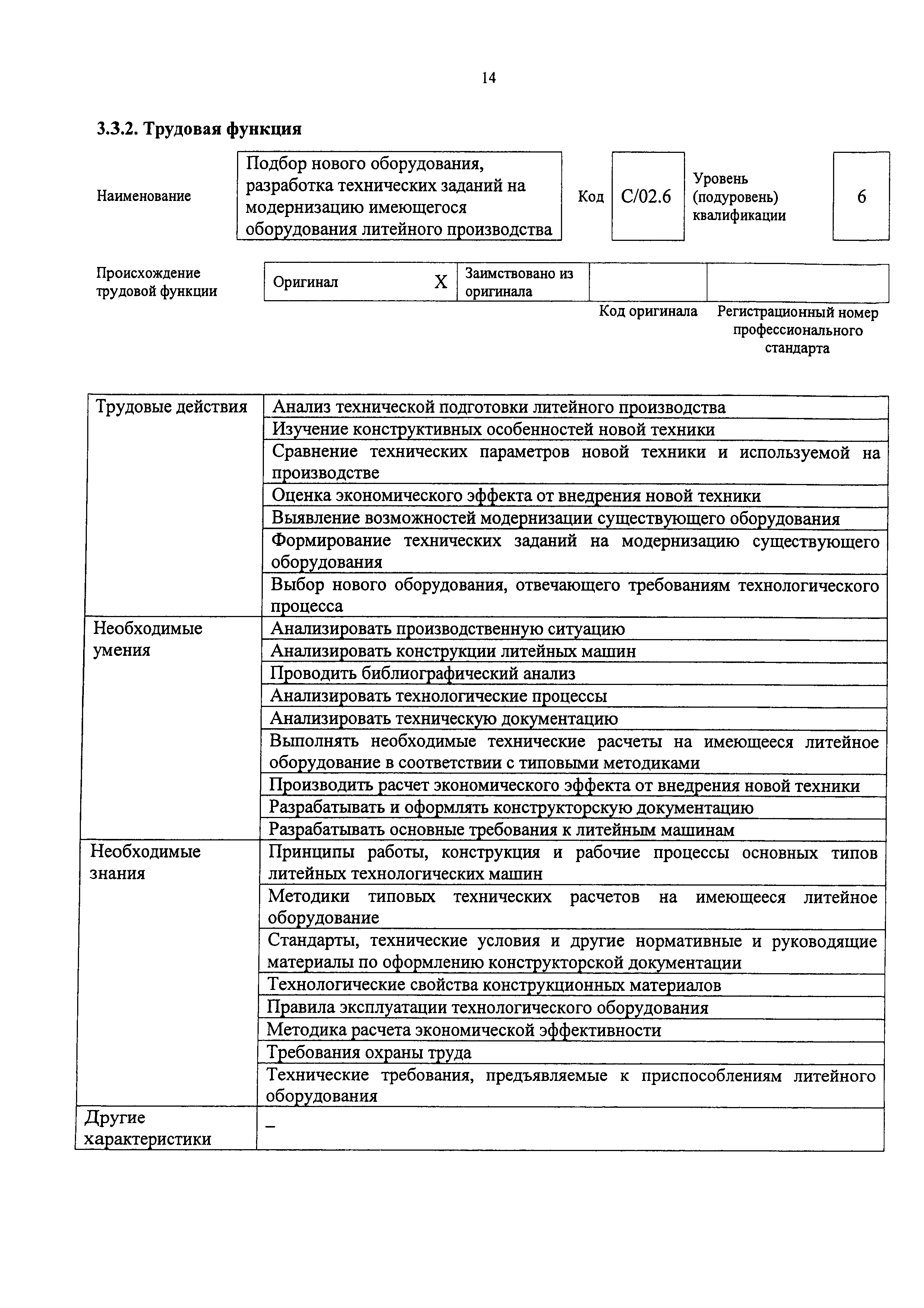 Приказ 1159н