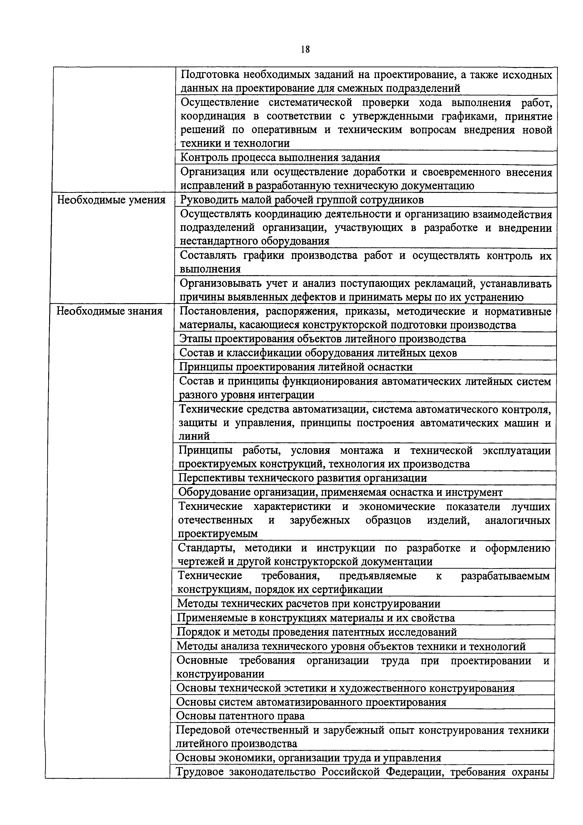 Приказ 1159н