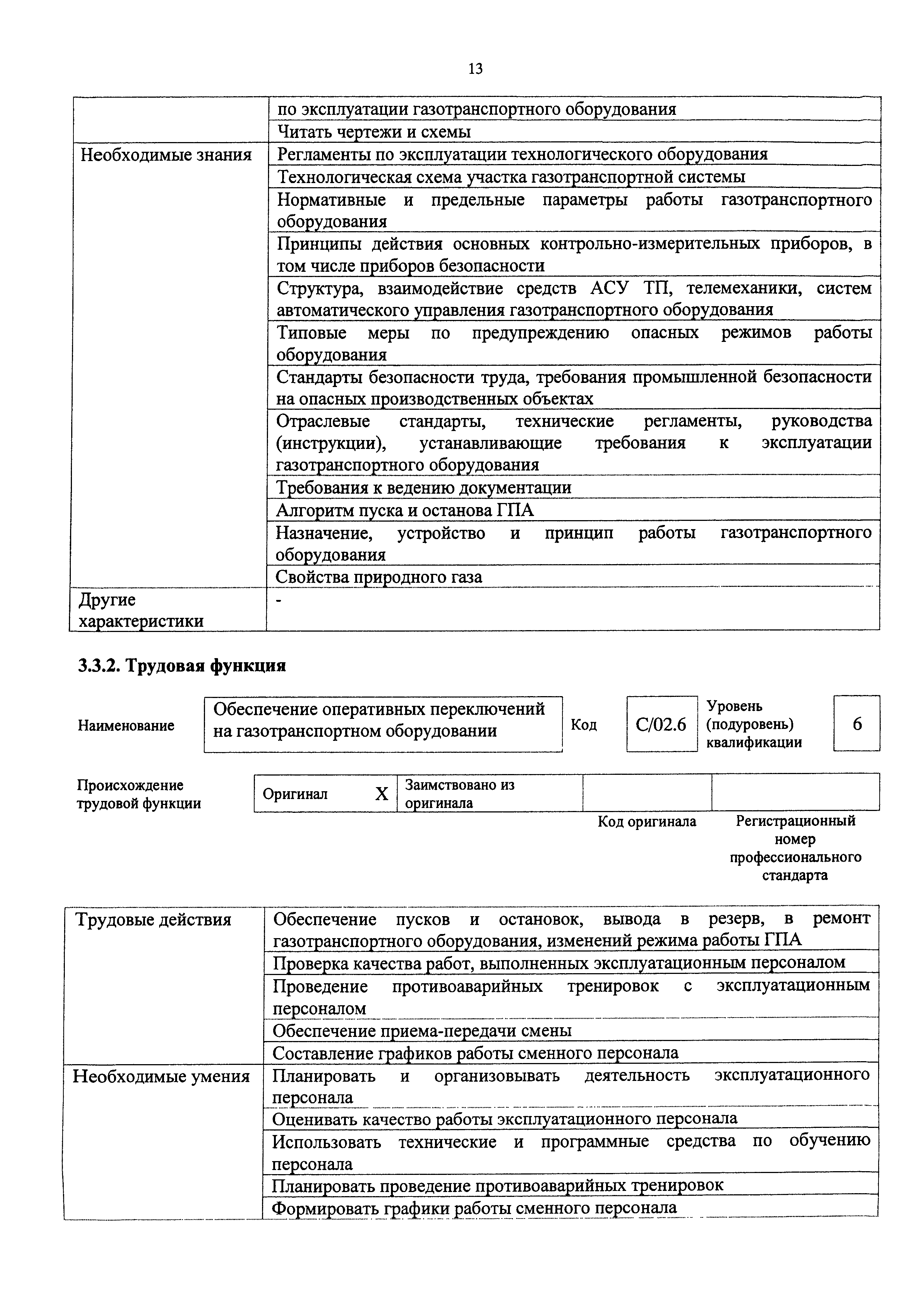 Приказ 1175н