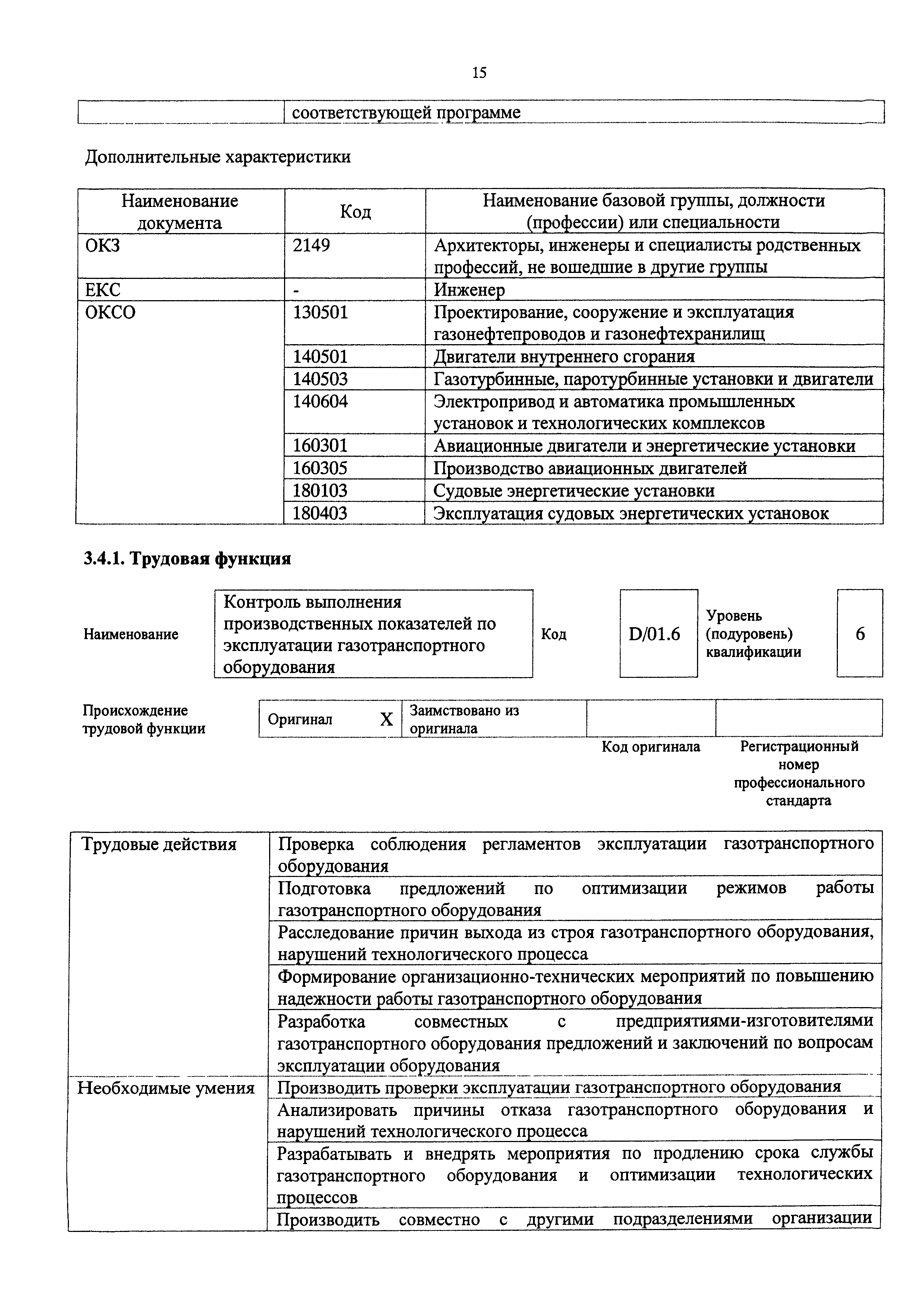 Приказ 1175н