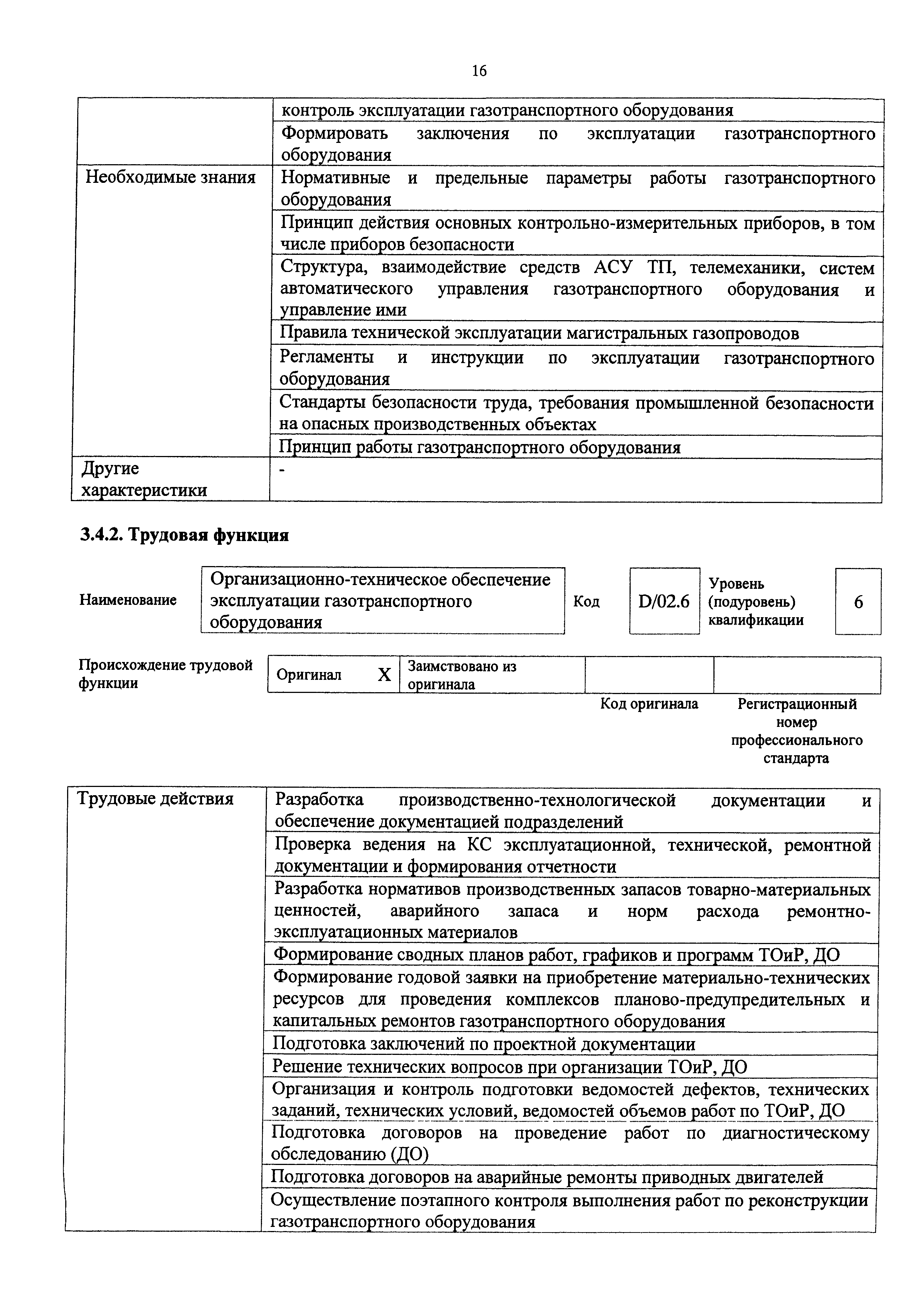 Приказ 1175н