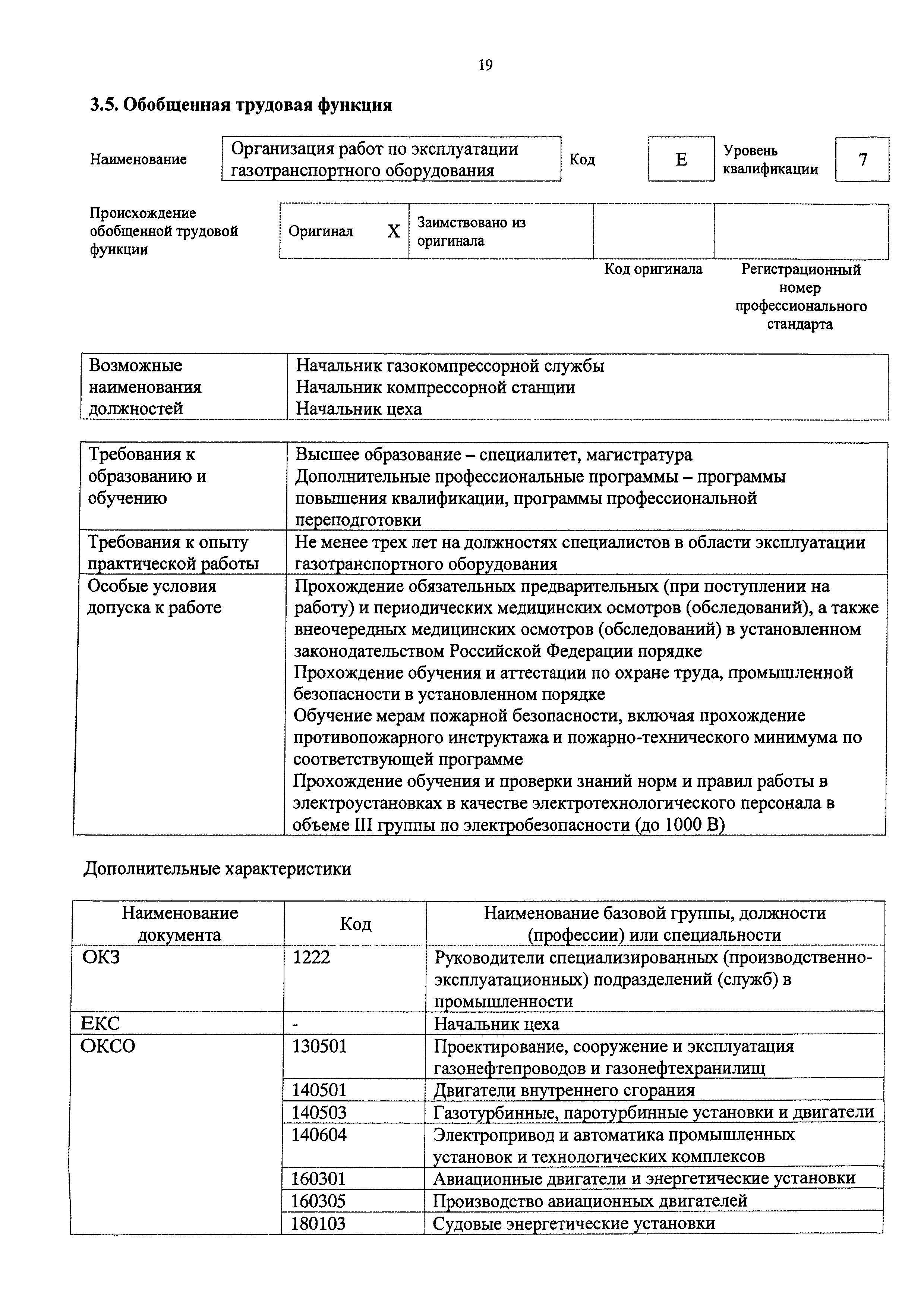 Приказ 1175н